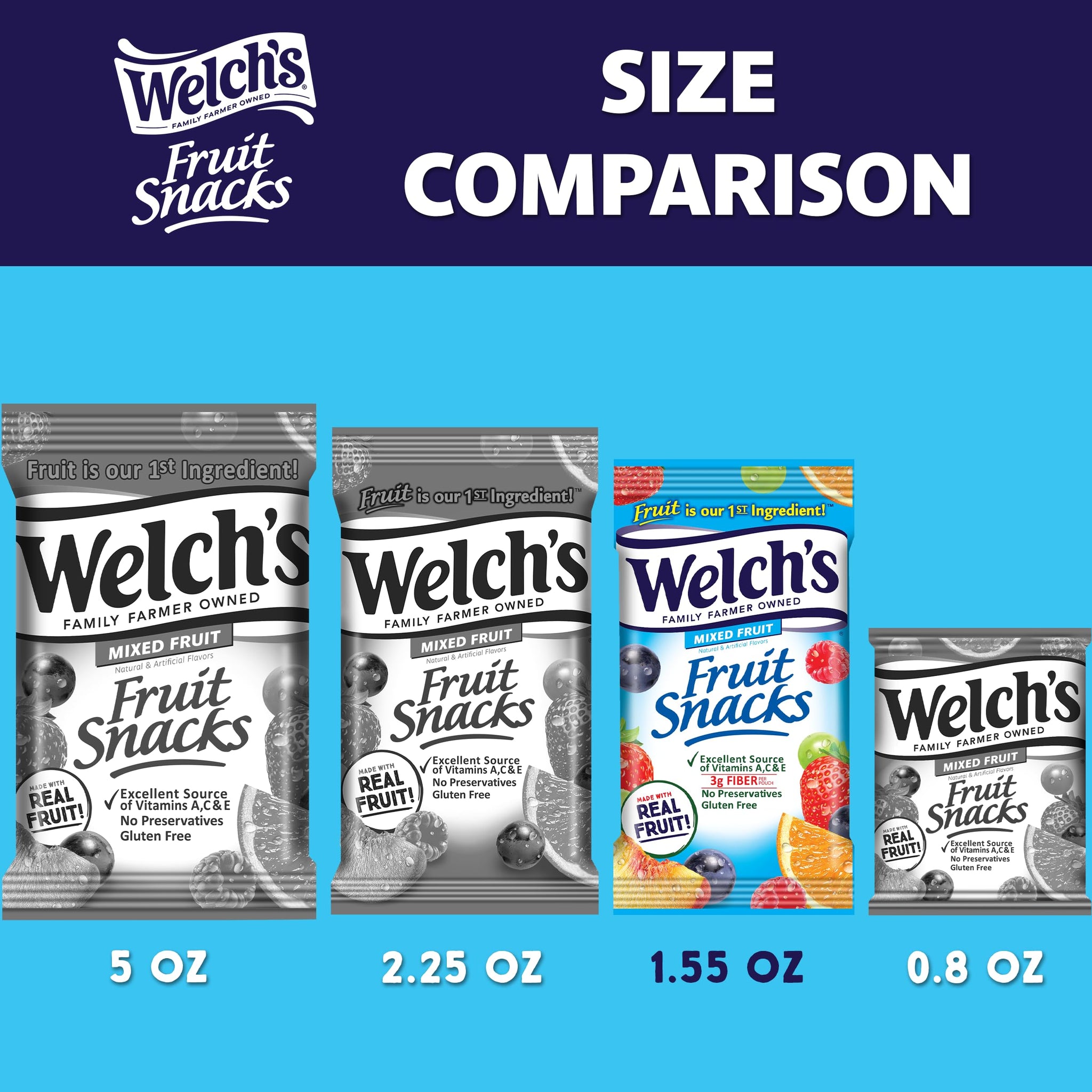 Welch's Fruit Snacks, Mixed Fruit, Great for School Lunches, Bulk Pack, Individual Single Serve Bags, 1.55 oz (Pack of 144)