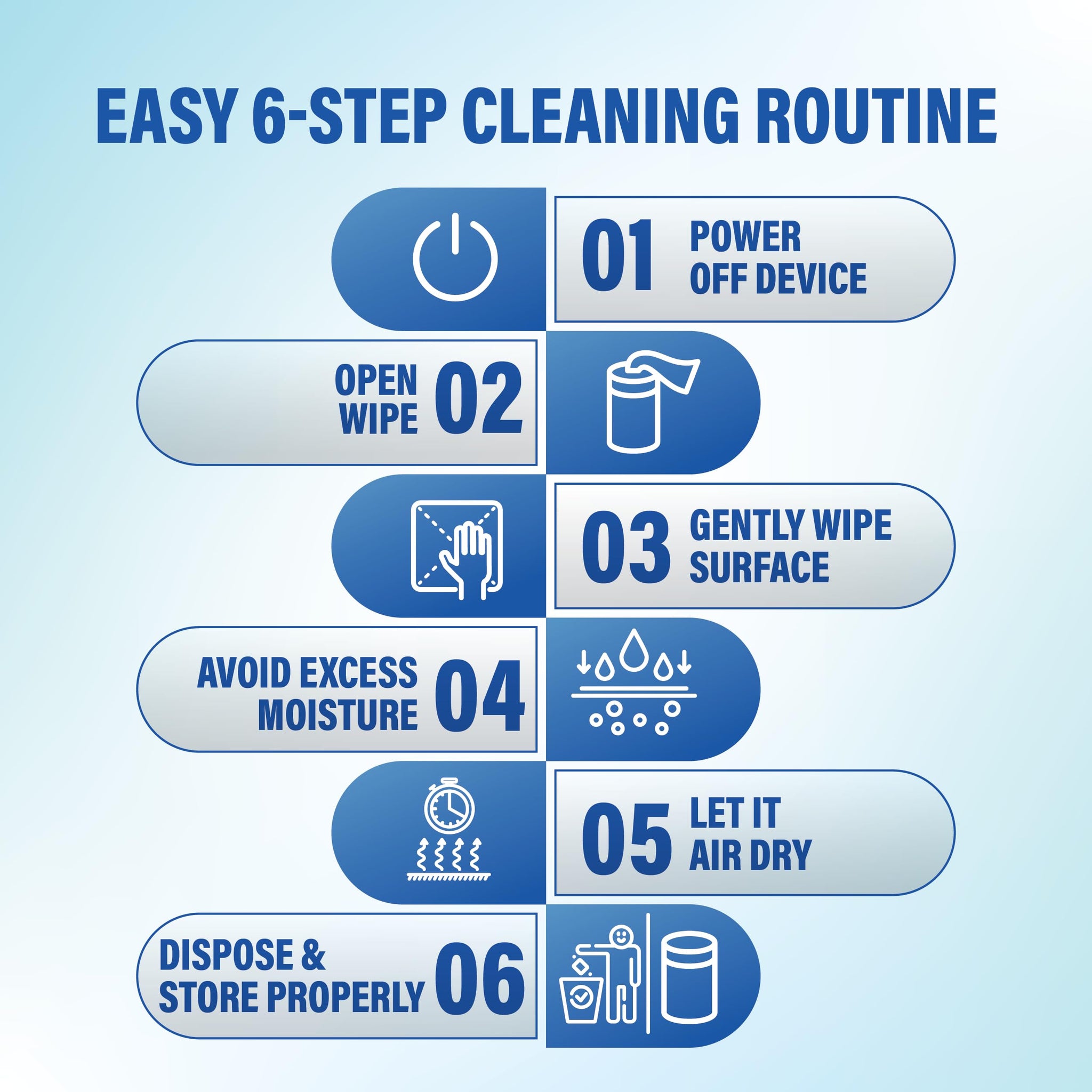 [150 Wipes] Lens & Electronic Screen Cleaning Wipes | Gentle, Lint-Free, Pre-Moistened Wipes for Eyeglasses, Camera Lenses, Phones, Laptops