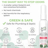 Prelam Just a Spray Odor Eliminator - Baby Powder for Kids - 1.85 oz Spray