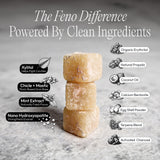 Feno Remineralizing Gum - Sugar Free Xylitol Gum with Nano Hydroxyapatite, Spearmint Dental Chewing Gum, Organic Tree Sap Base, Fresh Breath and Daily