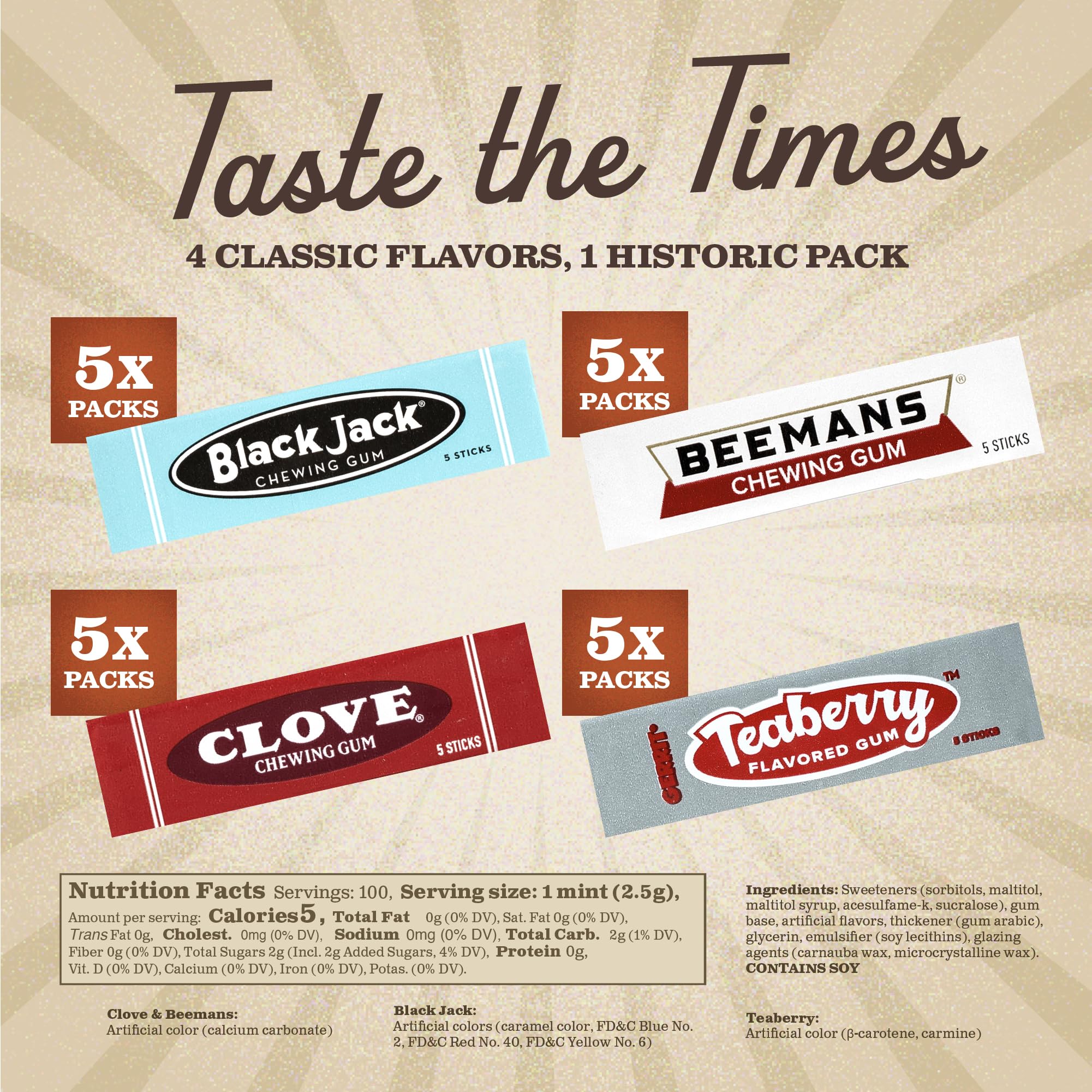 Gerrit's 20 Count Variety Gum Pack - Clove, Beeman's, Teaberry, & Black Jack Nostalgic Chewing Gum Bulk Pack, Old-Fashioned Candy, 4 Flavors, Old