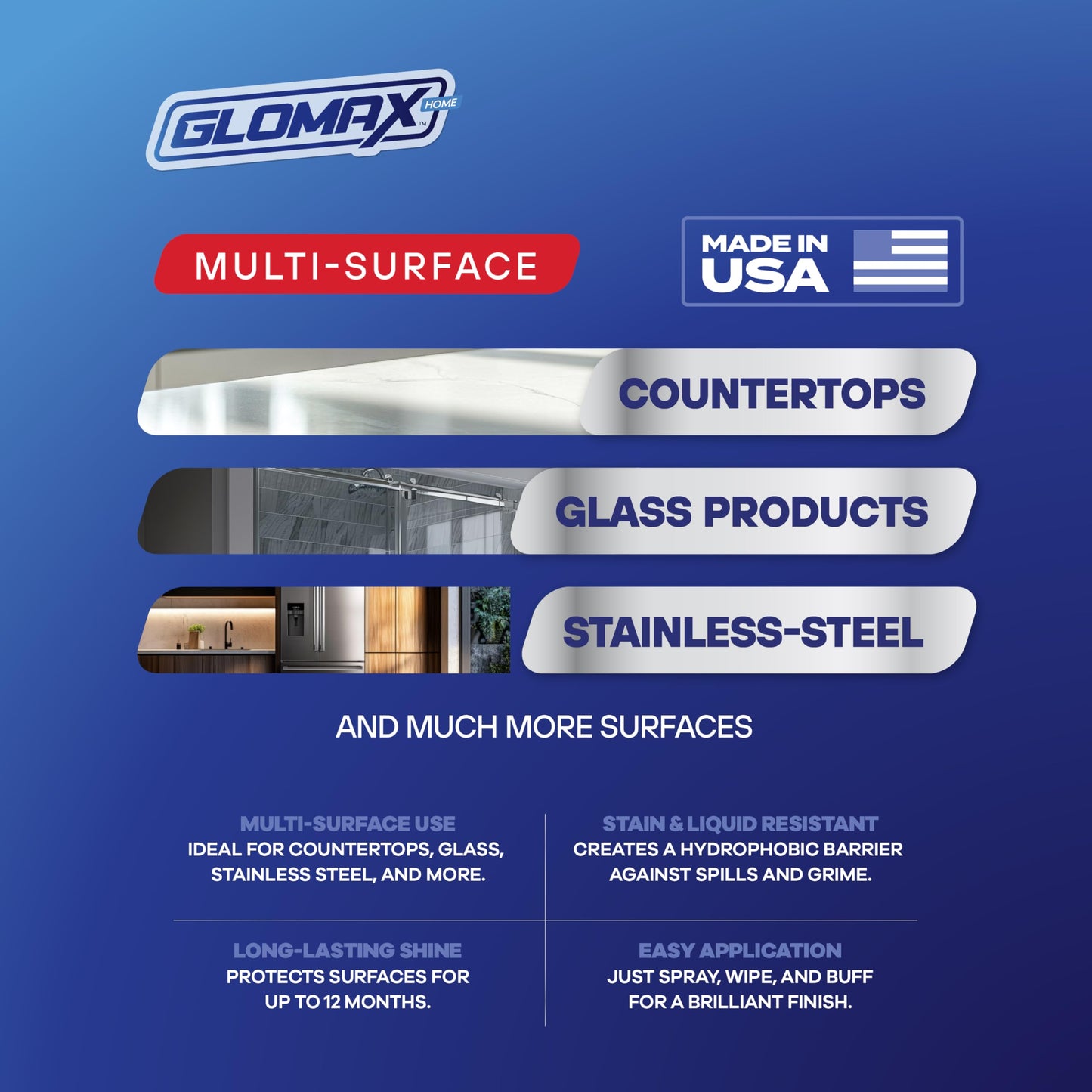 GLOMAX Home Ceramic Coating Spray Kit (16 oz) - Shine, Seal & Protect Stainless Steal, Glass, Kitchen & Bath Surfaces - Extremely Hydrophobic - Repels