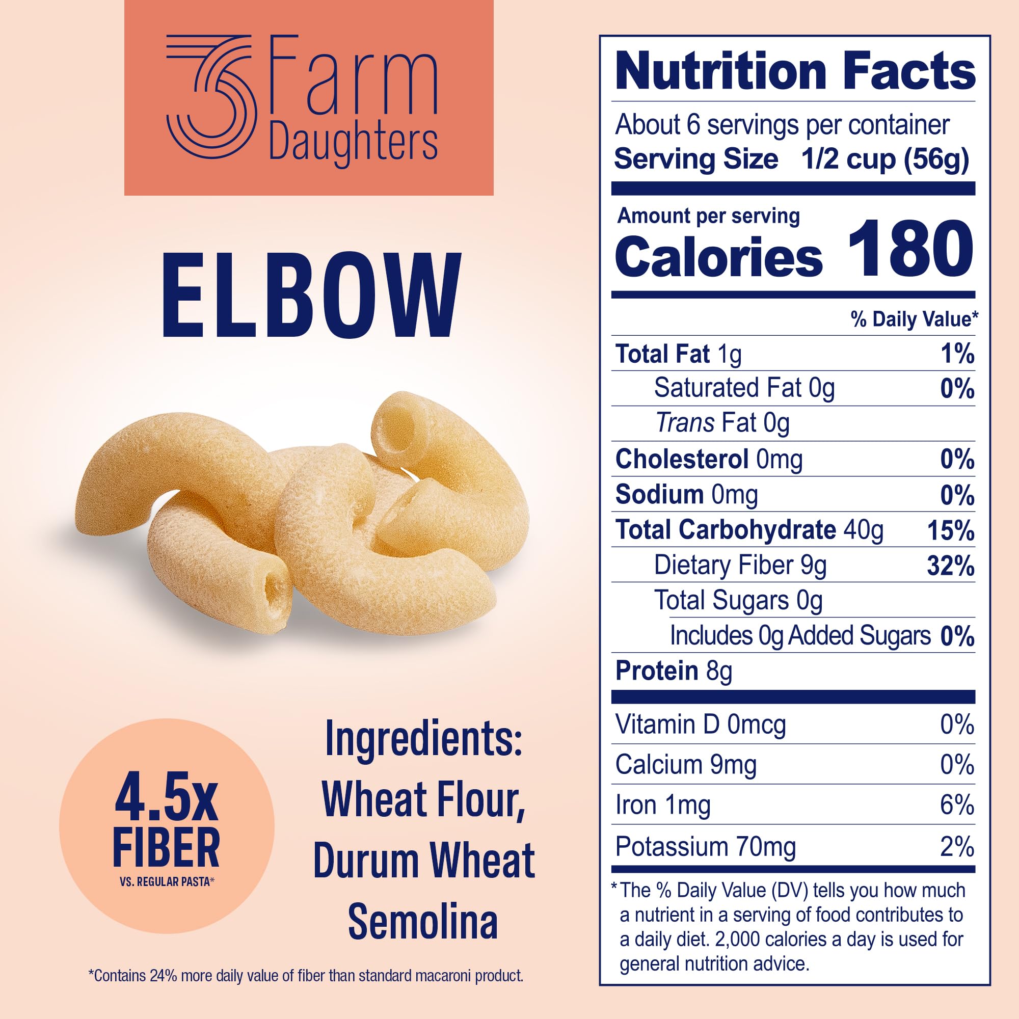 3 Farm Daughters High Fiber Pasta Variety Pack, Includes Penne, Elbow, Rotini & Cavatappi, Low GI, Non GMO, Low Net Carb, Made in the USA, 12 oz. (4