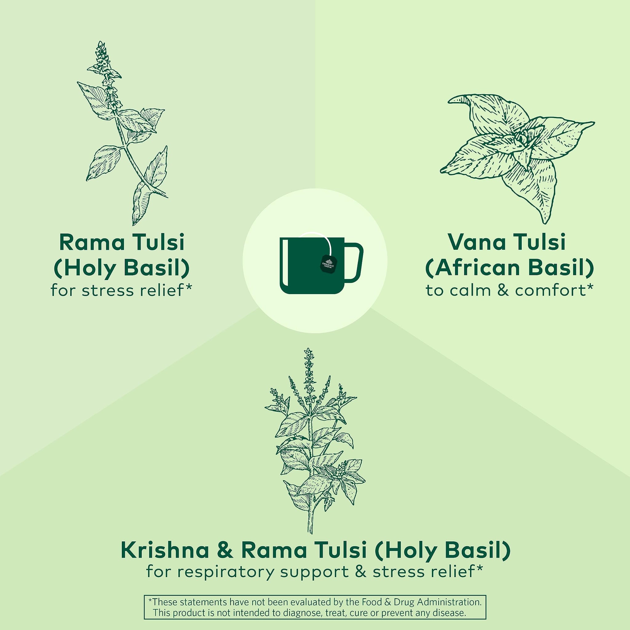 ORGANIC INDIA Tulsi Original Herbal Tea - Holy Basil and African Basil Calming and Stress Relief Tea, Immune Support, USDA Certified Organic, Non-GMO