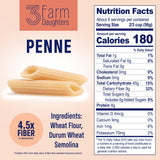 3 Farm Daughters High Fiber Pasta Variety Pack, Includes Penne, Elbow, Rotini & Cavatappi, Low GI, Non GMO, Low Net Carb, Made in the USA, 12 oz. (4