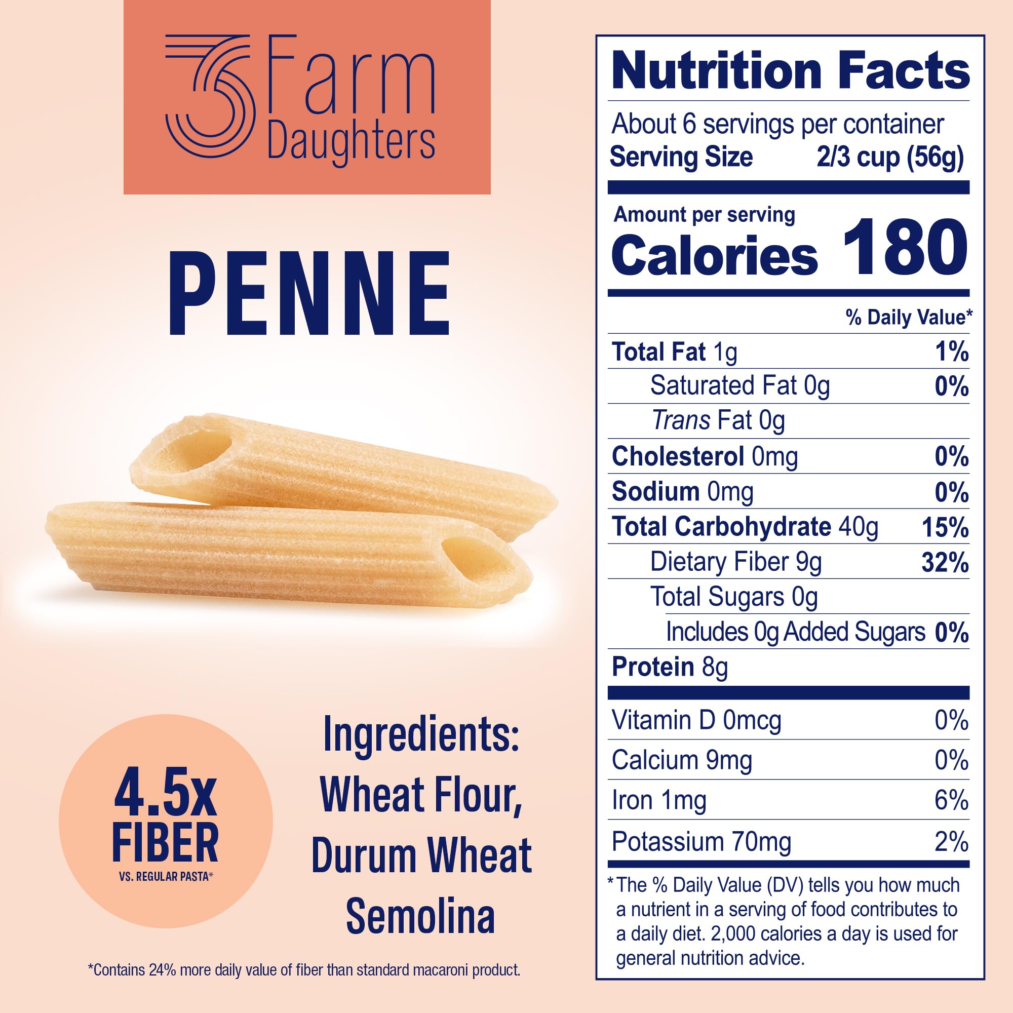 3 Farm Daughters High Fiber Pasta Variety Pack, Includes Penne, Elbow, Rotini & Cavatappi, Low GI, Non GMO, Low Net Carb, Made in the USA, 12 oz. (4