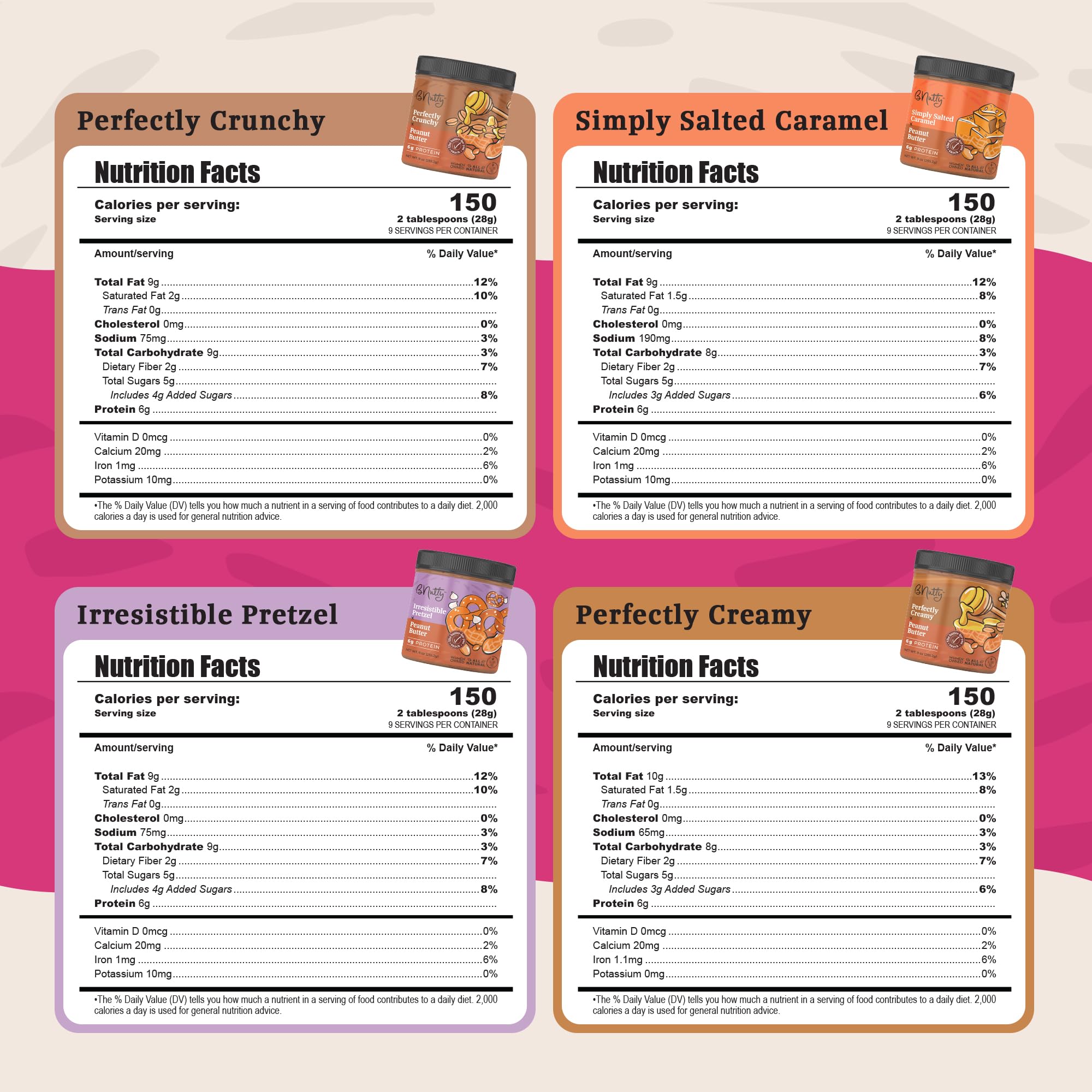 B'Nutty Sweet & Salty Peanut Butter | Simply Irresistible Salted Caramel & Pretzel Peanut Butter | Wholesome, Crunchy & Creamy, High Protein, Gluten