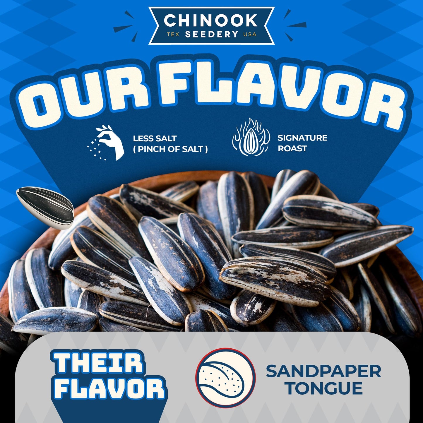 Chinook Seedery Roasted Sunflower Seeds - Jumbo Seeds Keto Snacks - Best For Snack Packs - Gluten Free, Non GMO Snack Food Gifts - 4 Ounce (Pack of 3)