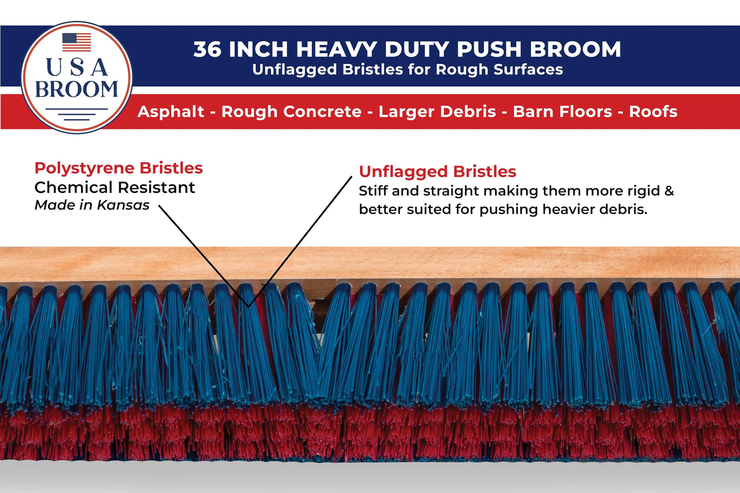 36" Heavy Duty Outdoor Push Broom with 60" Handle. Ideal for Asphalt, Concrete & Heavy Debris. Durable American Made Steel Brackets-Stainless Steel
