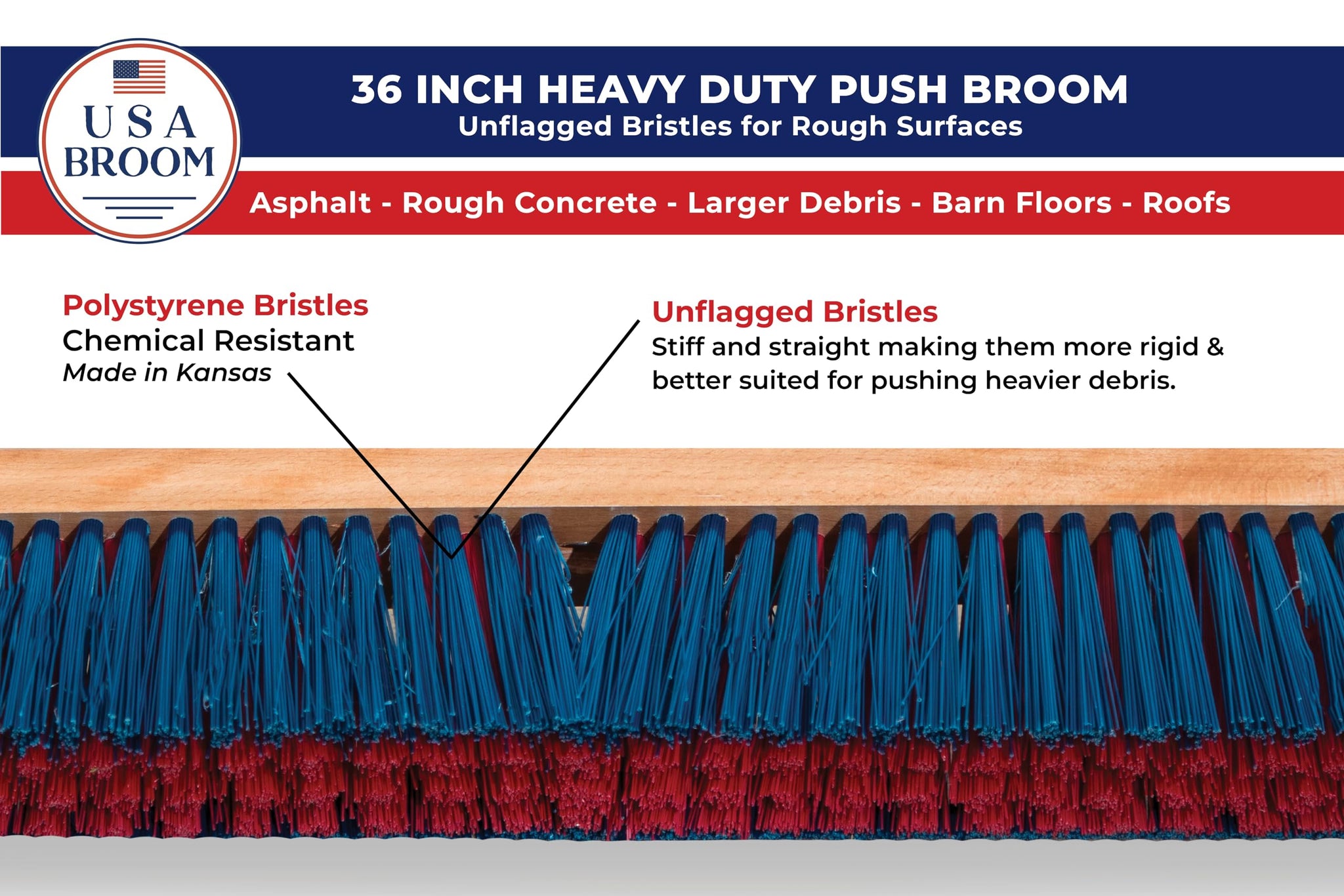 36" Heavy Duty Outdoor Push Broom with 60" Handle. Ideal for Asphalt, Concrete & Heavy Debris. Durable American Made Steel Brackets-Stainless Steel