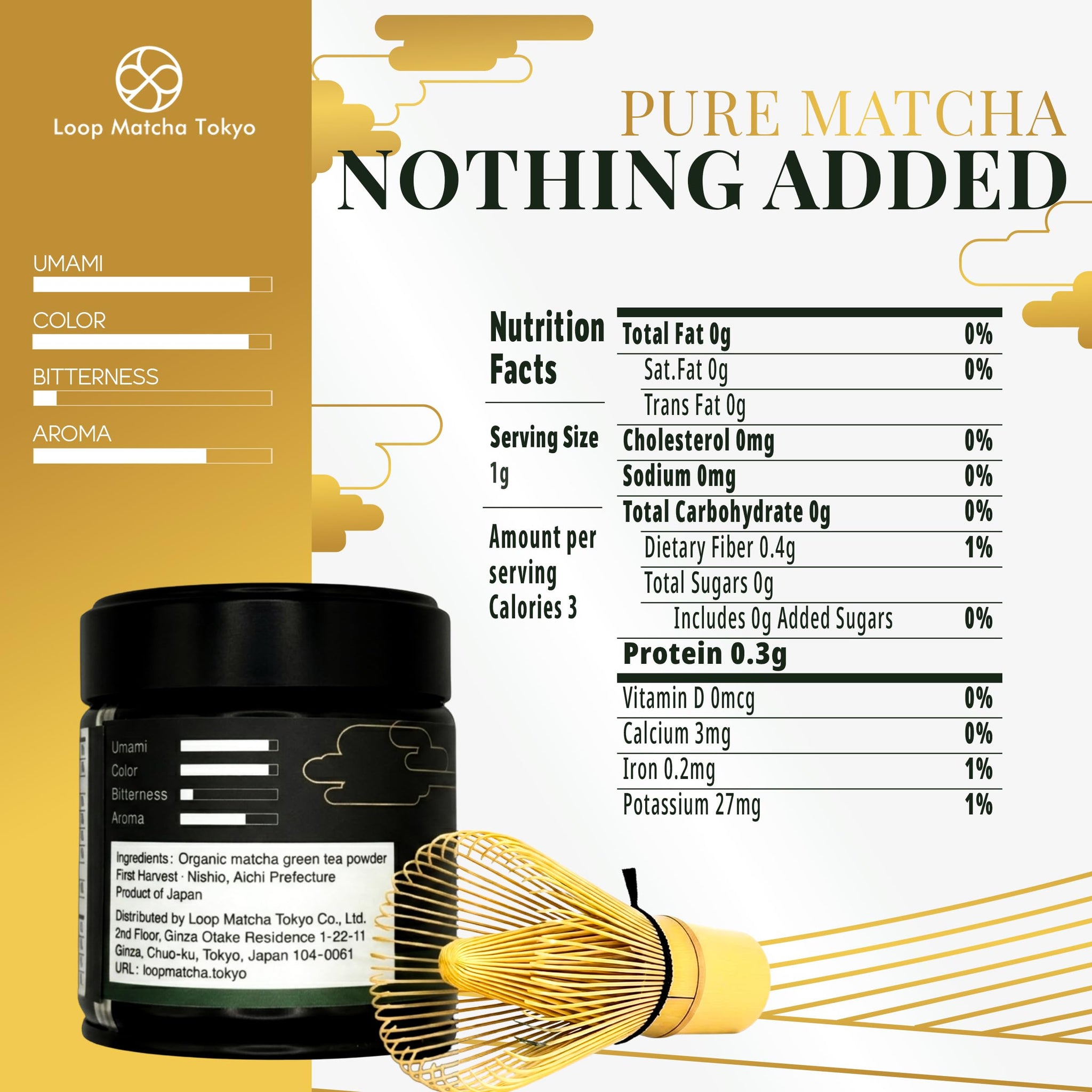 Loop Matcha Tokyo Aoyama Edition - Pure Japanese Ceremonial Matcha Powder 30g - Stone Ground 5-Cultivar - Blend - Shade Grown - Emerald Green