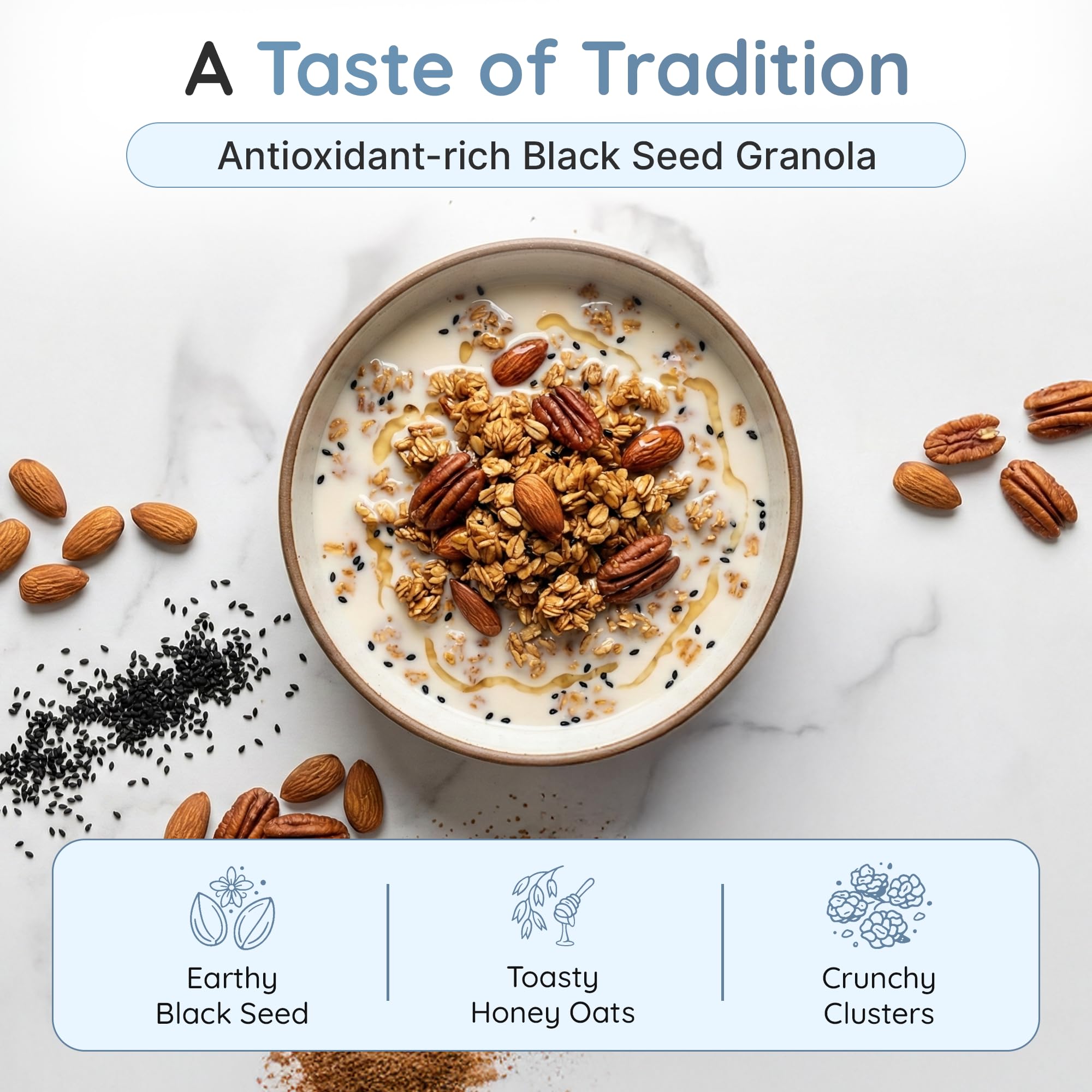 Granolaful Original Mediterranean Crunch - Cinnamon Clusters, Black Seeds, Nuts, Protein, Fiber for Healthy Snacks | World's 1st Mediterranean Granola