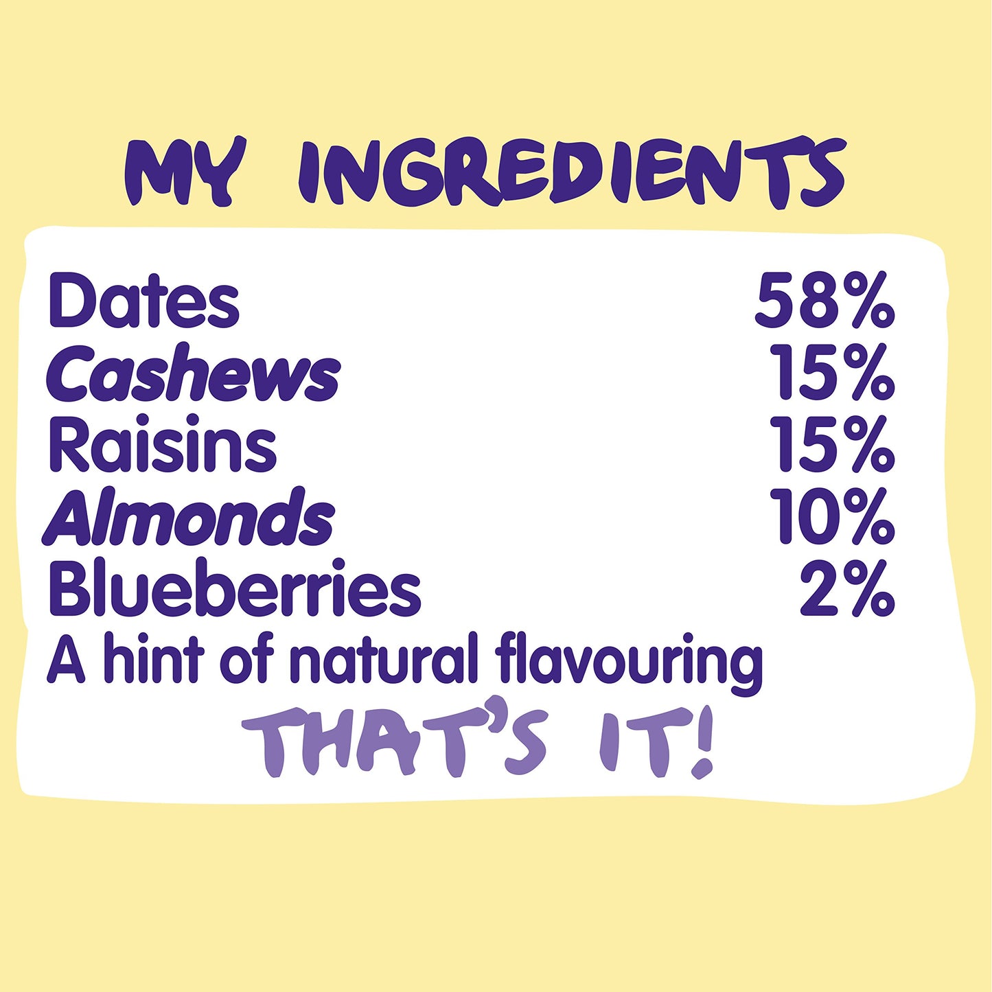 Nakd Bar, Blueberry Muffin Raw Fruit and Nuts, Gluten Free, Vegan, 18 Count18