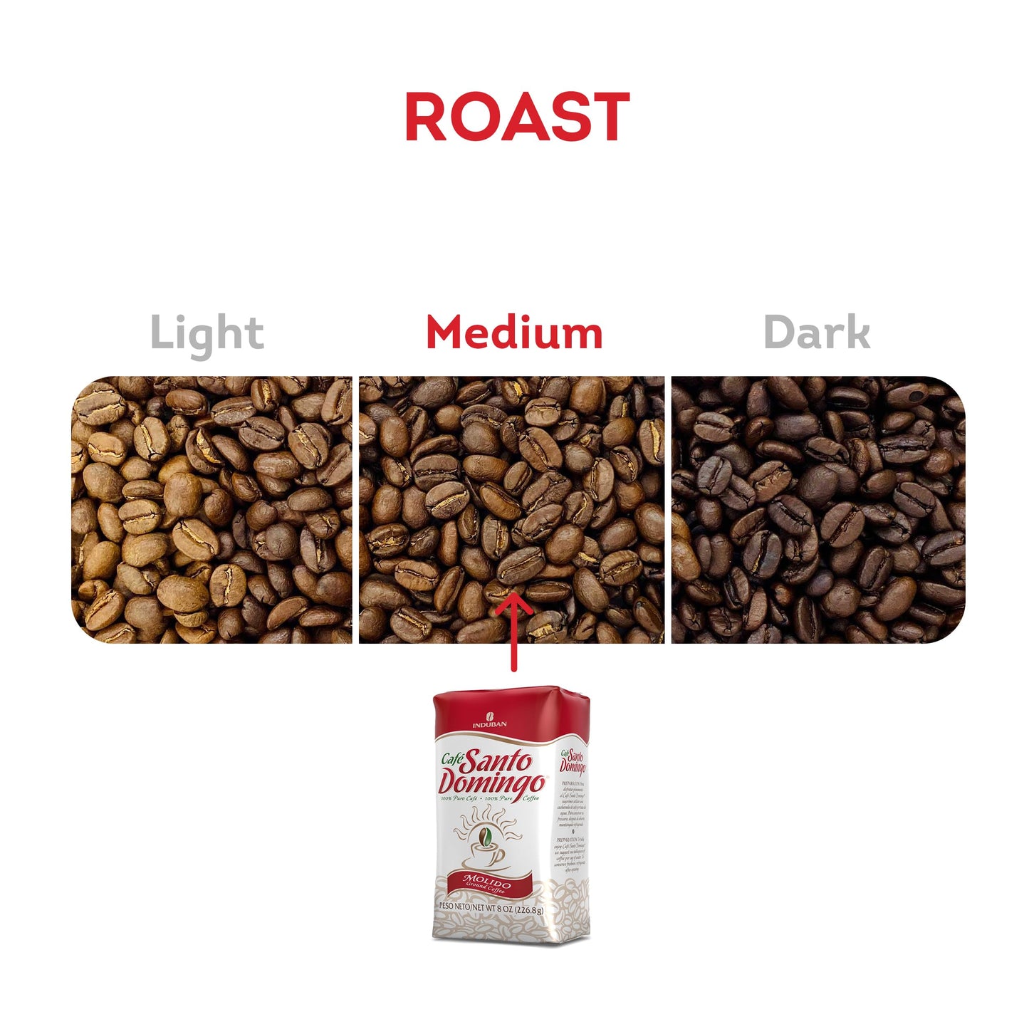 Café Santo Domingo, 8 oz Bag, Ground Coffee, Medium Roast - Product from the Dominican Republic (Pack of 2)