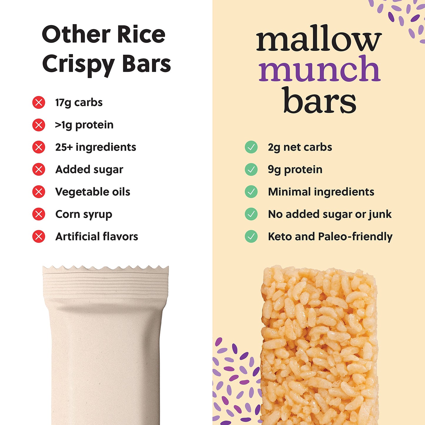 Perfect Keto Mallow Munch, Gluten Free, Cereal Bars, Breakfast Bar, Rice-Free, Low Sugar, Low Carb, Crispy, High Protein Snack, Healthy Snacks, 9g