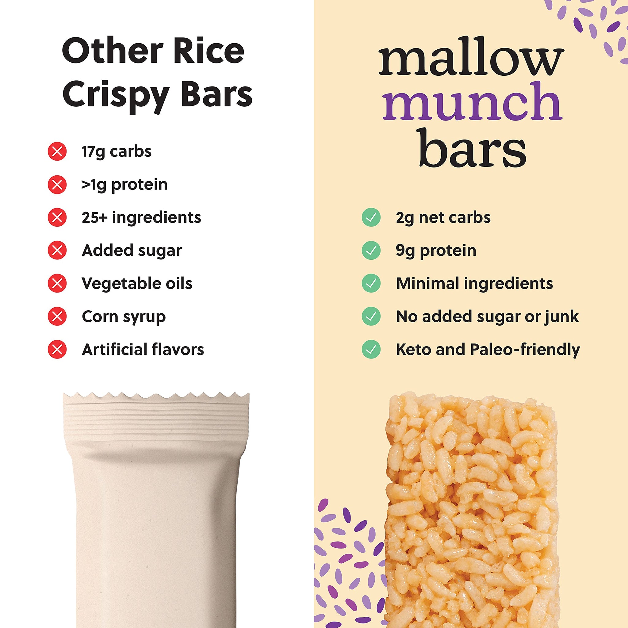 Perfect Keto Mallow Munch, Gluten Free, Cereal Bars, Breakfast Bar, Rice-Free, Low Sugar, Low Carb, Crispy, High Protein Snack, Healthy Snacks, 9g