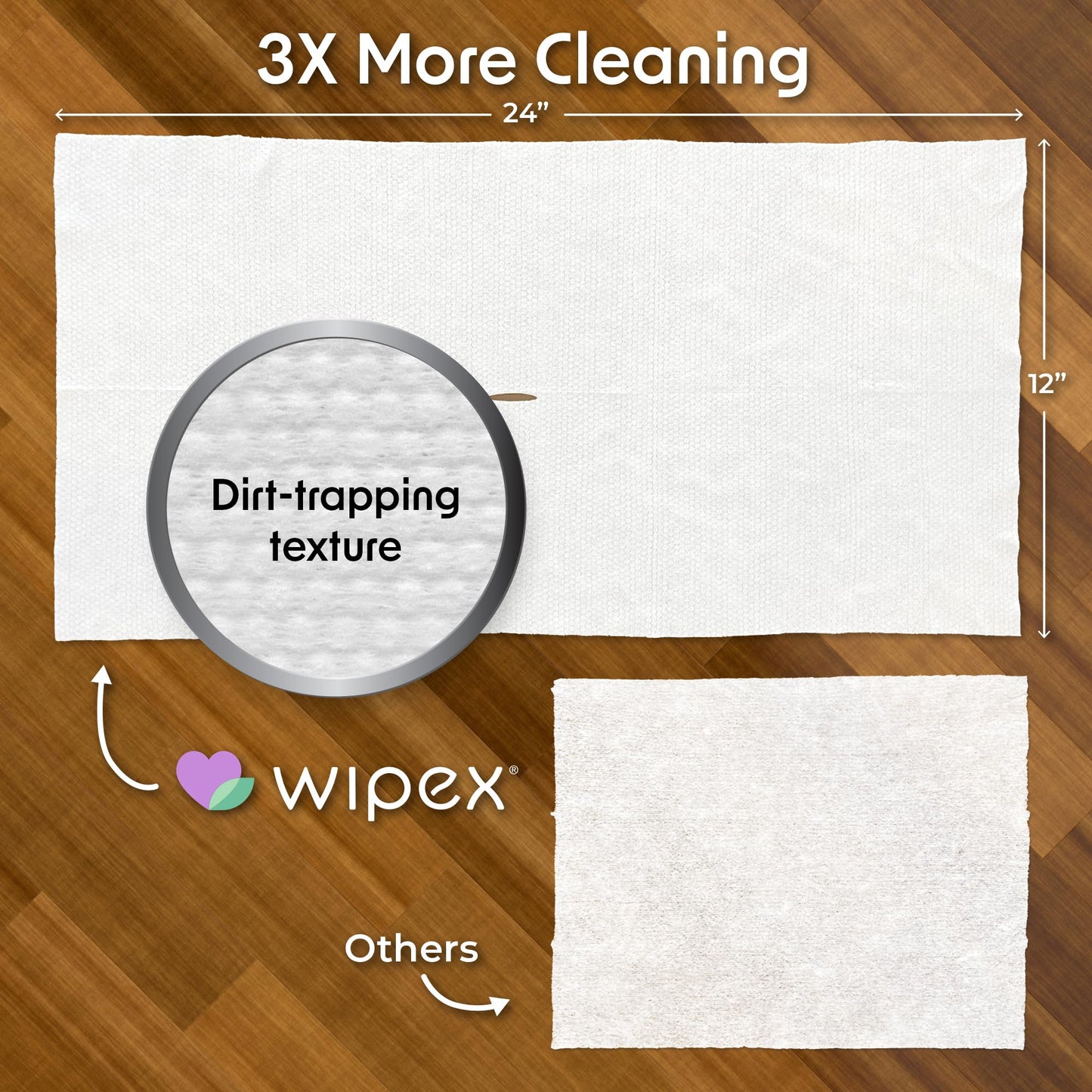 Wipex XL Wet Floor Wipes for Squeegee Stick, Cuban Mop or Sweeping Mop, Plant Based Multi Surface Cleaning Wipes, Lavender Scent, Huge Disposable