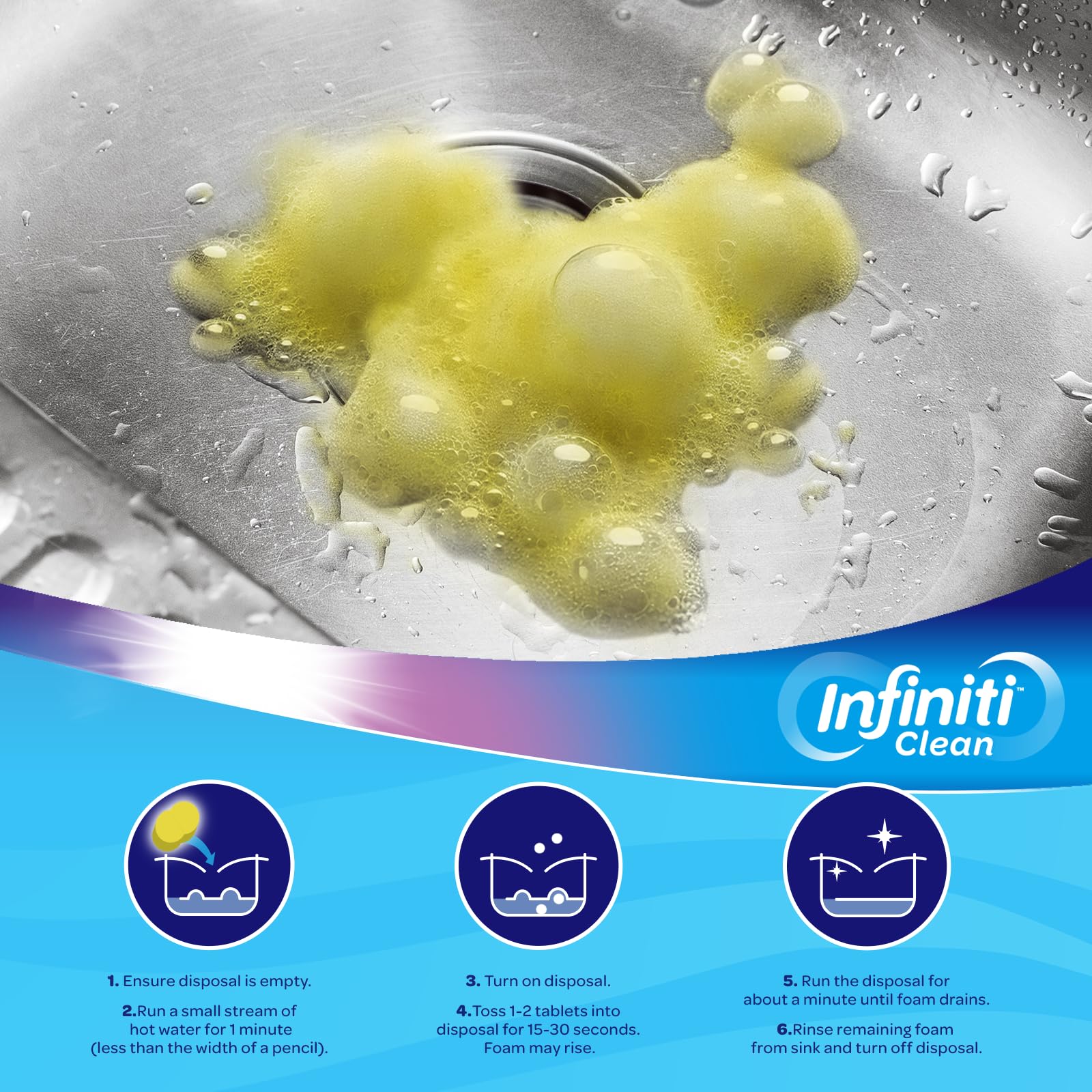 Garbage Disposal Cleaner and Deodorizer Tablets - Kitchen Sink Cleaner and Deodorizer, Septic Safe, Lemon Scent, Removes Odor-Causing Residues (12