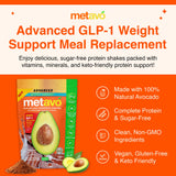 Metavo Advanced Weight Support Meal Replacement Chocolate