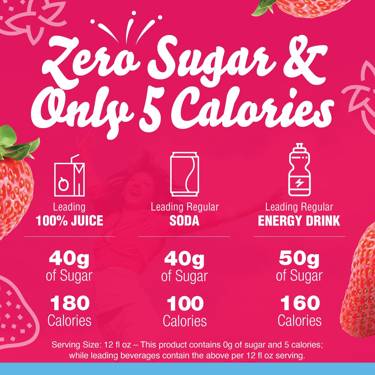 Crystal Light Wild Strawberry Artificially Flavored Powdered Drink Mix with Caffeine, 120 ct Pack, 12 Boxes of 10 On-the-Go-Packets