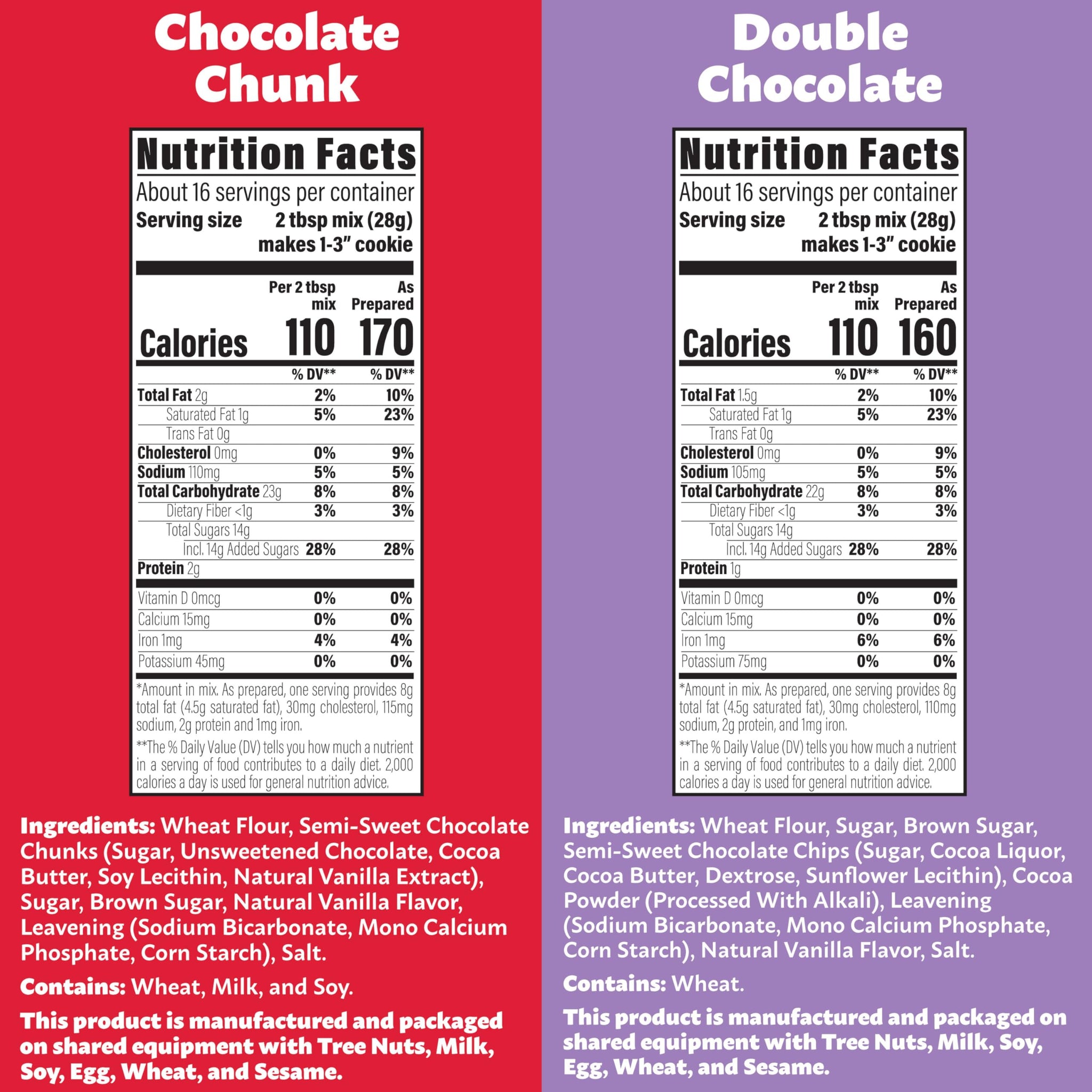 My Better Batch, Chocolate Chip and Double Chocolate Cookie Mix Variety Pack, Simple Cookie Recipe, Chocolate Cookies, Makes 64 Large Cookies, Non GMO, Kosher, 16oz (Pack of 4)