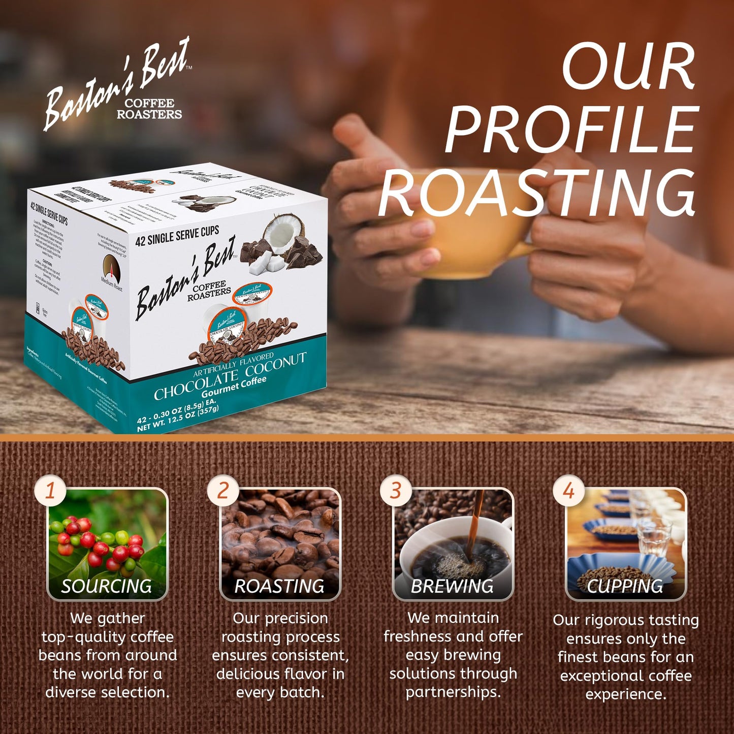 Boston’s Best - Chocolate Coconut Flavored Dessert Gourmet Coffee Compatible with Keurig Coffee Maker, 1 Count (42 Single Serve Medium Roast Cups)