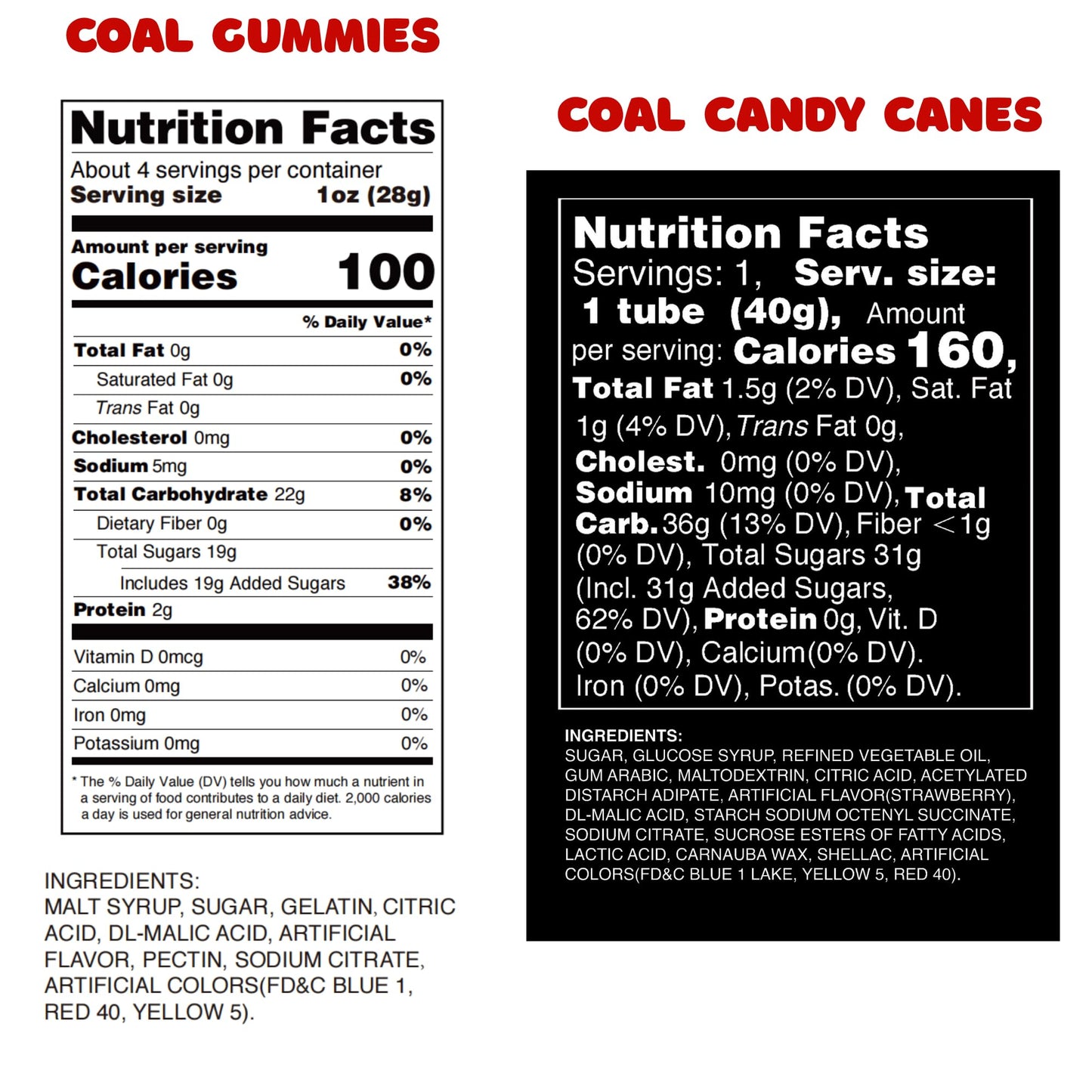 Naughty List Christmas Candy Coal Gift Set, Sour Gummies and Strawberry Chews, Funny Stocking Stuffer Treats, 3 Items