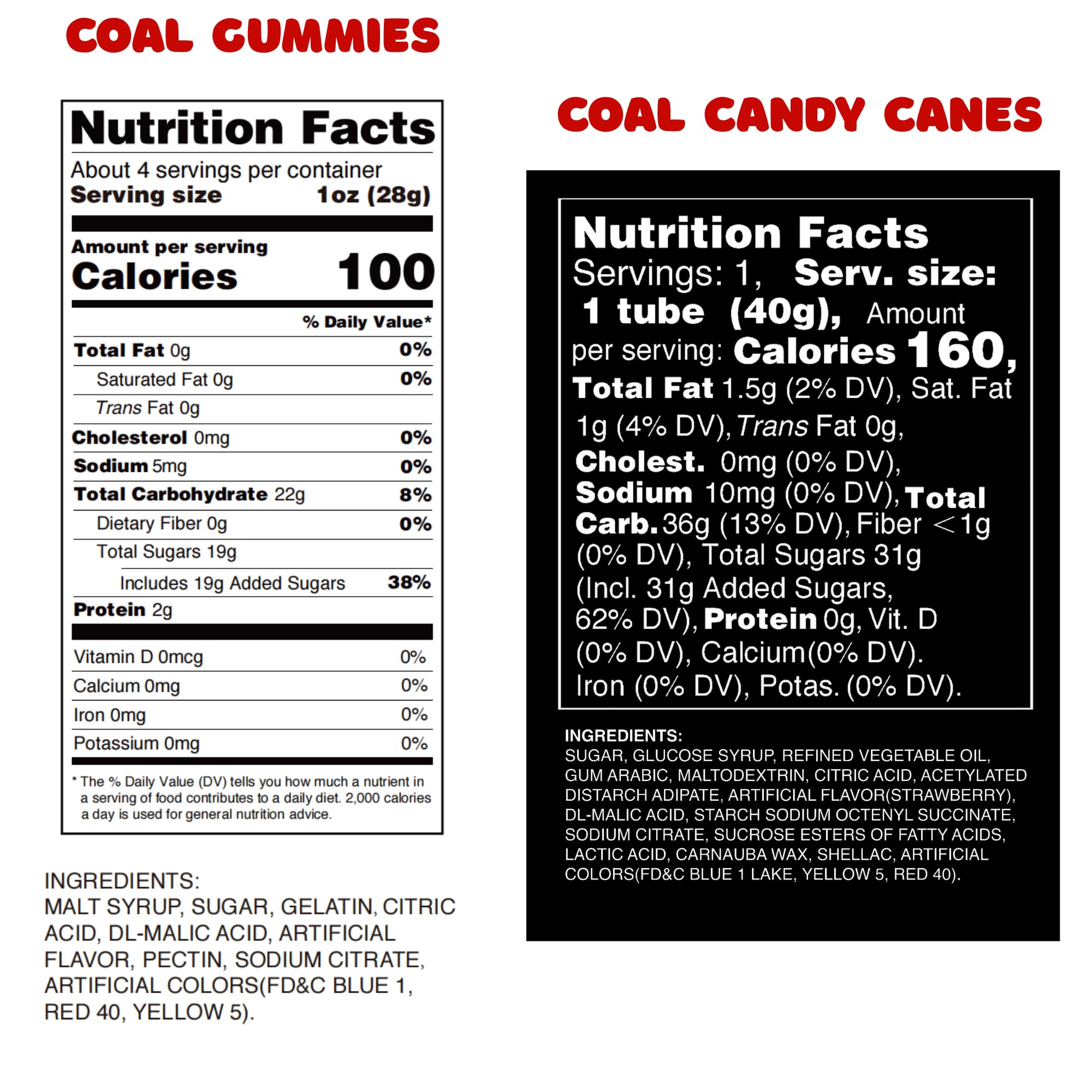 Naughty List Christmas Candy Coal Gift Set, Sour Gummies and Strawberry Chews, Funny Stocking Stuffer Treats, 3 Items