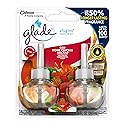 Glade PlugIns Refills Air Freshener, Scented and Essential Oils for Home and Bathroom, Red Honeysuckle Nectar, 1.34 Oz, 2 Count ( One Pack)