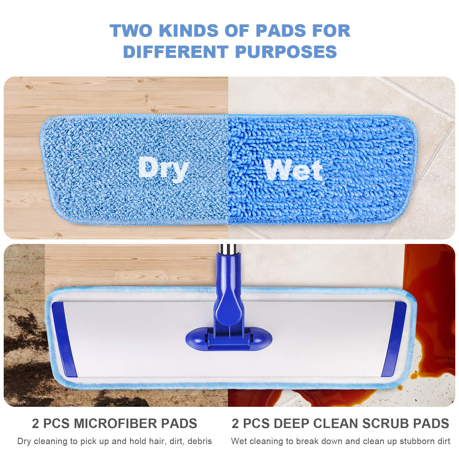 18" Professional Microfiber Mop Floor Cleaning System, Flat Mop with Stainless Steel Handle, 4 Reusable Washable Mop Pads, Wet and Dust Mopping