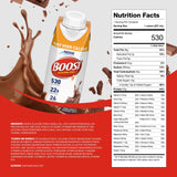 BOOST Very High Calorie Nutritional Drink - Helps Weight Gain & Maintenance - 530 Calories - 26 Vitamins & Minerals - 22 g Protein - Calorie-Dense