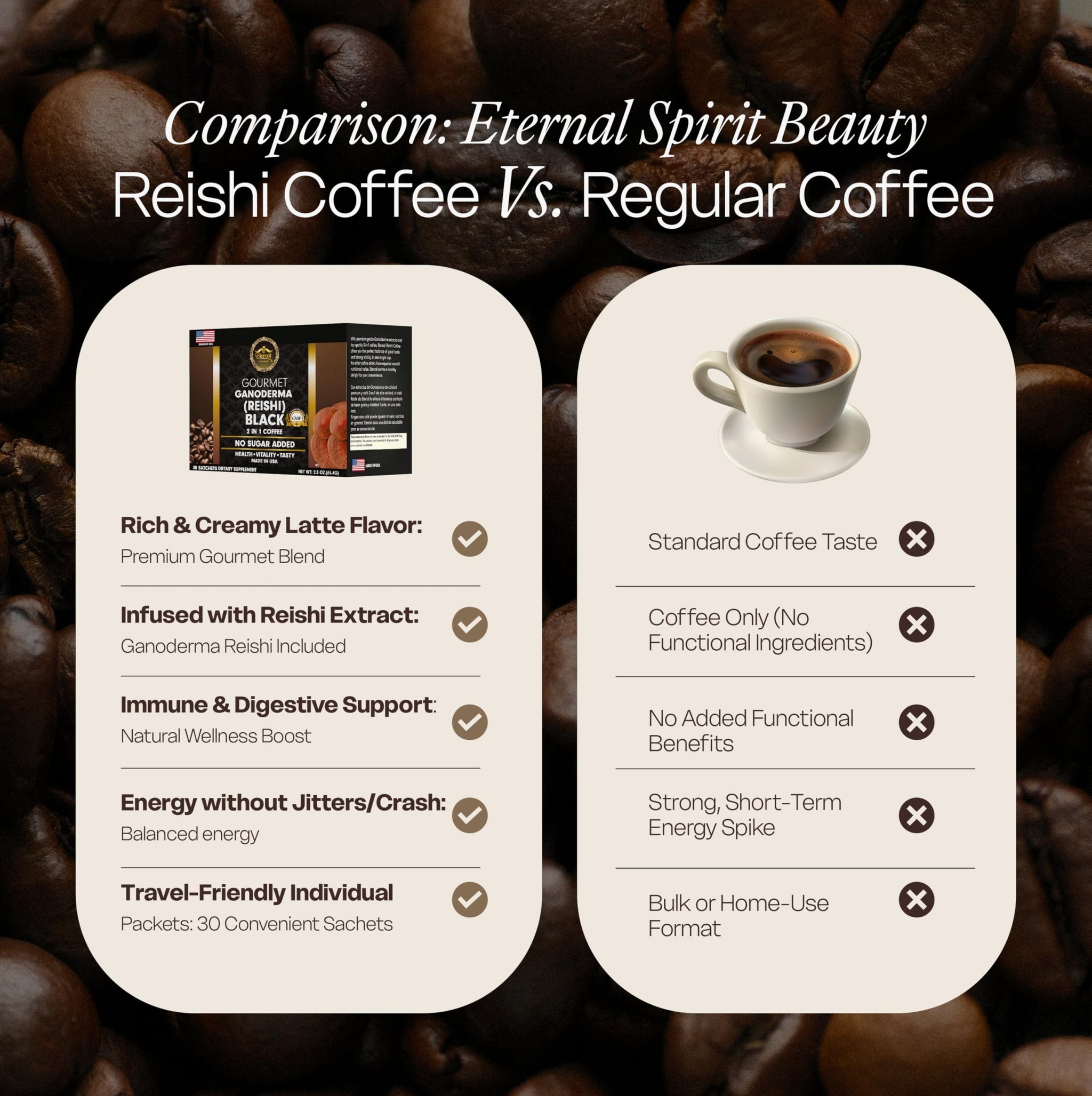 Eternal Spirit Beauty Asian 2 in 1 Black Coffee Singles, 30 Packets (0.07 oz) - Instant Black Coffee, Bold Roast Flavor, Travel-Friendly Single Serve
