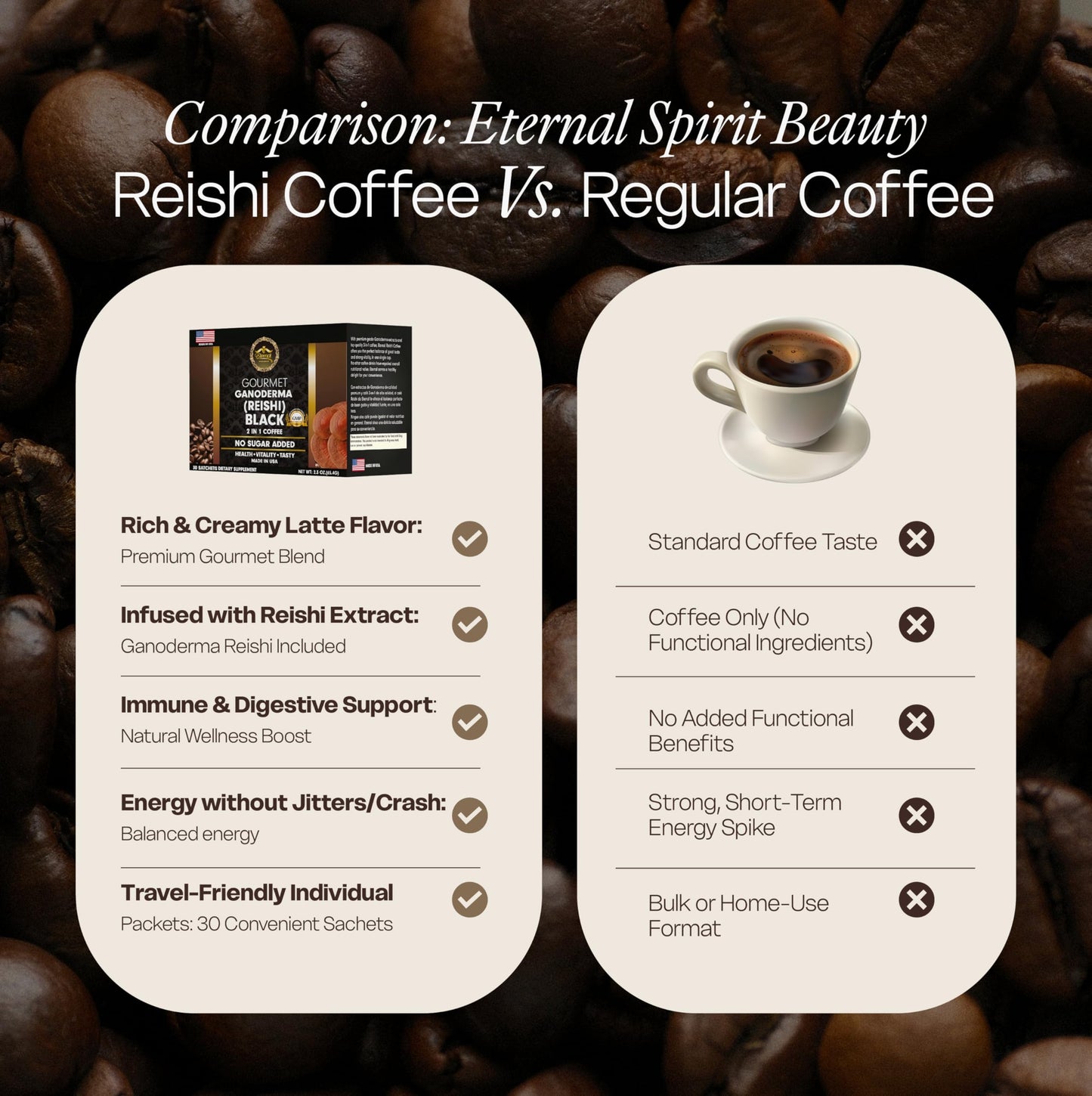 Eternal Spirit Beauty Asian Black Coffee Singles, 30 Packets (0.07 oz) - Instant Black Coffee, Bold Roast Flavor, Travel-Friendly Single Serve