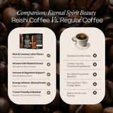 Eternal Spirit Beauty Asian Black Coffee Singles, 30 Packets (0.07 oz) - Instant Black Coffee, Bold Roast Flavor, Travel-Friendly Single Serve