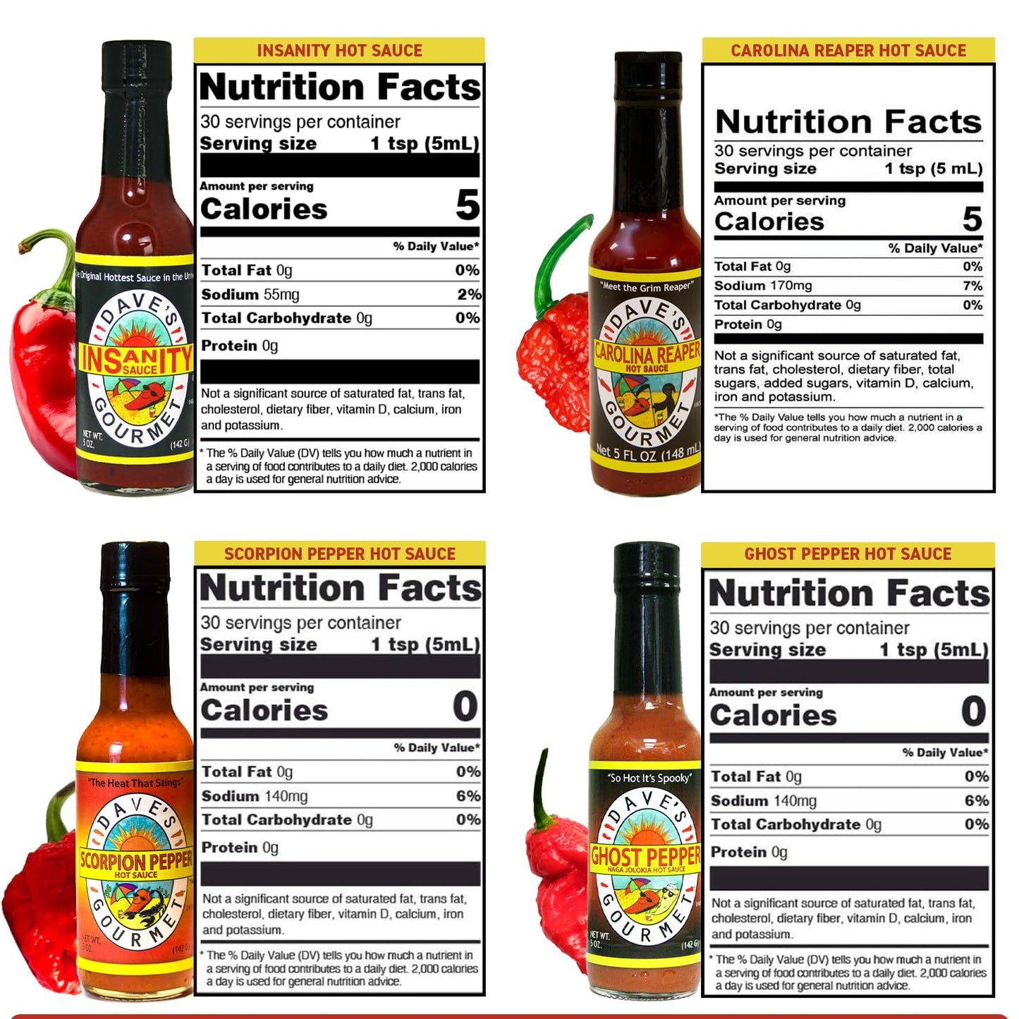 Dave’s Gourmet Insanity Super Hot Sauce Variety 4-Pack - Carolina Reaper, Ghost Pepper, Scorpion & Insanity - Extreme Heat, Bold Flavor - Vegan