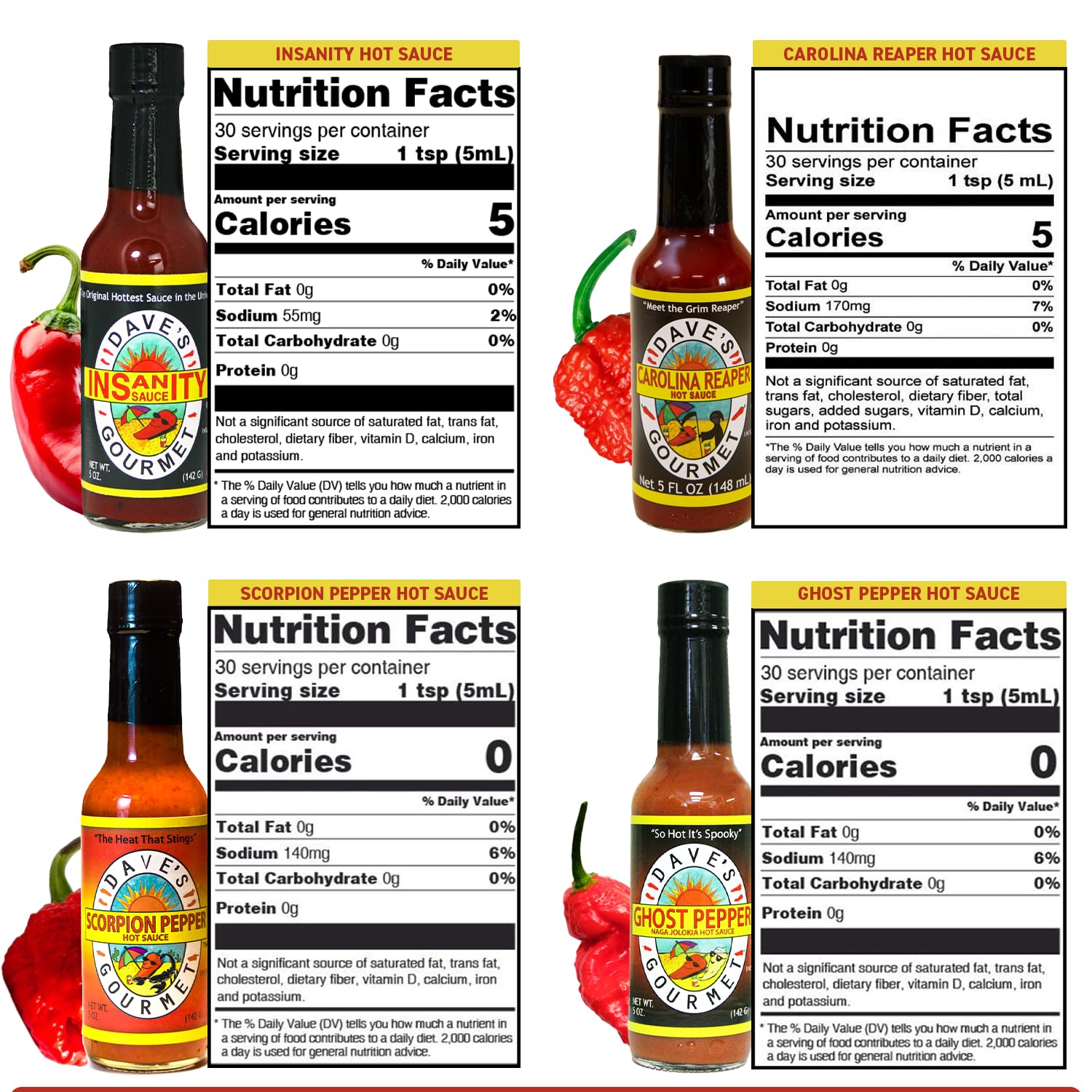 Dave’s Gourmet Insanity Super Hot Sauce Variety 4-Pack - Carolina Reaper, Ghost Pepper, Scorpion & Insanity - Extreme Heat, Bold Flavor - Vegan