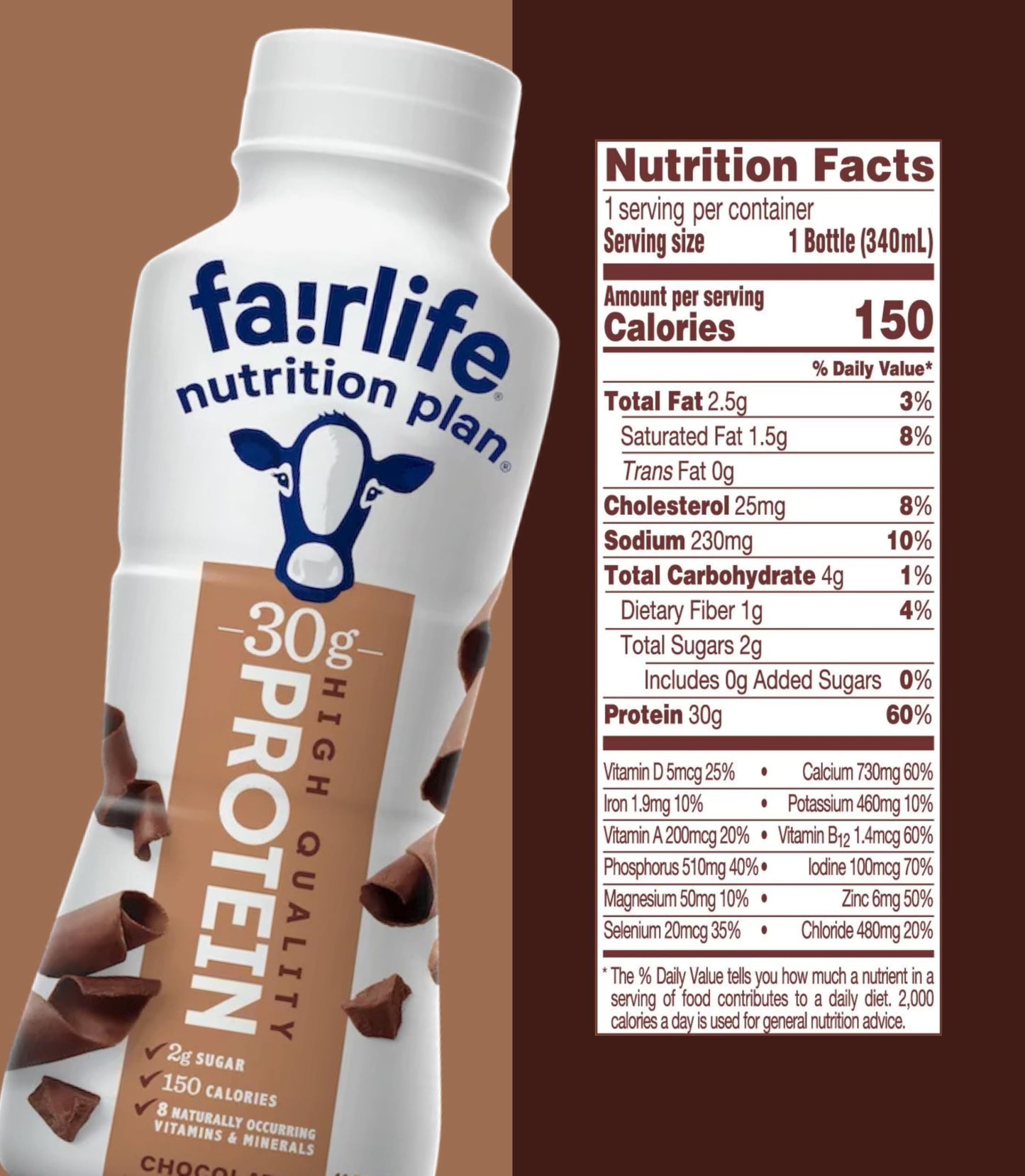 Fairlife Protein Shakes Chocolate - Pack of 15 (30g Protein, 11.5 fl oz Each) - Exclusive Bulk Pack Packaged by Nuvèro·Homz