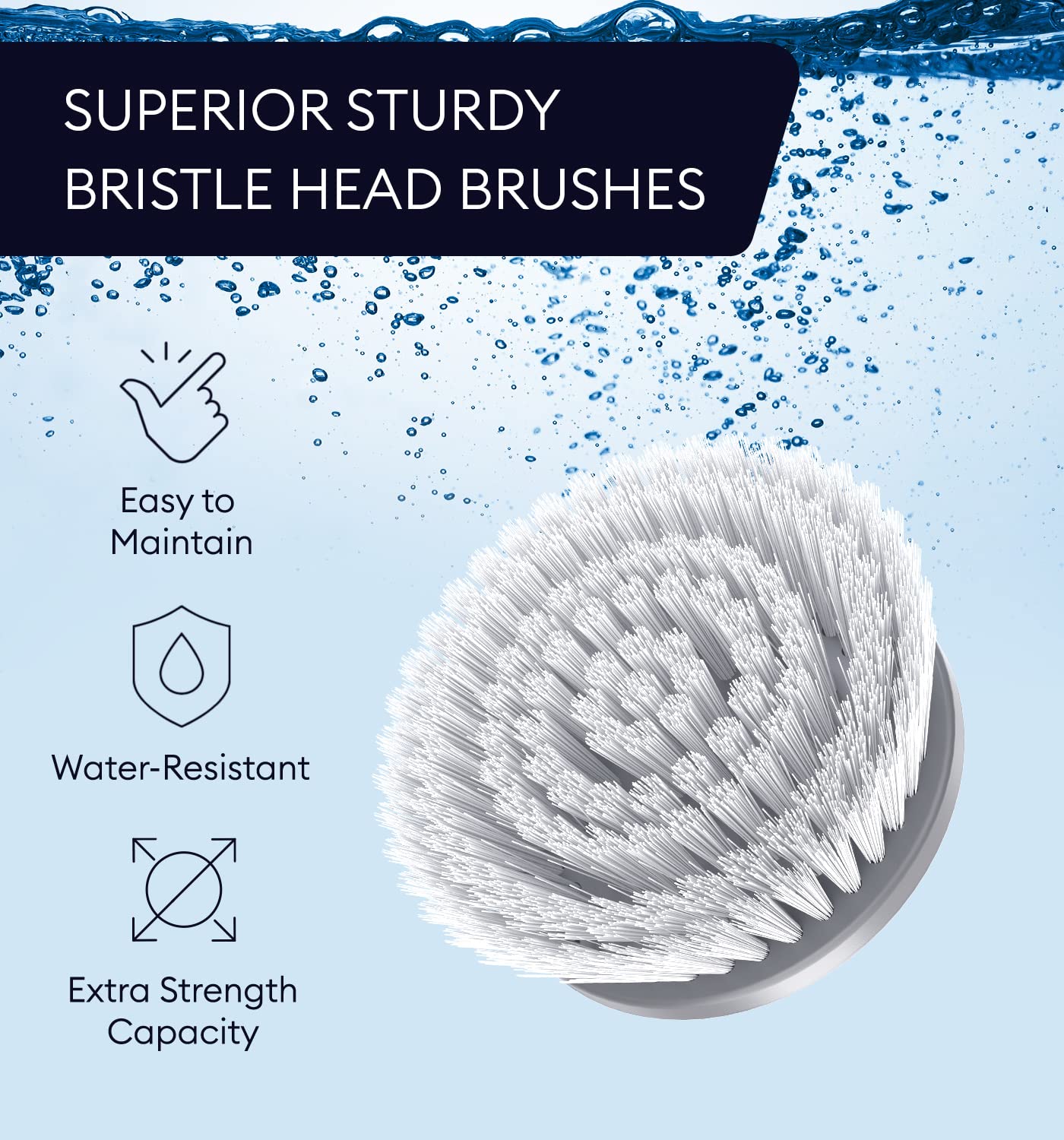 Replacement Brush Heads Set of 3 for GENIANI Electric Spin Scrubber, Scrub Brush for Cleaning Bathroom, Tile, Floor, Tub, and Shower (White)