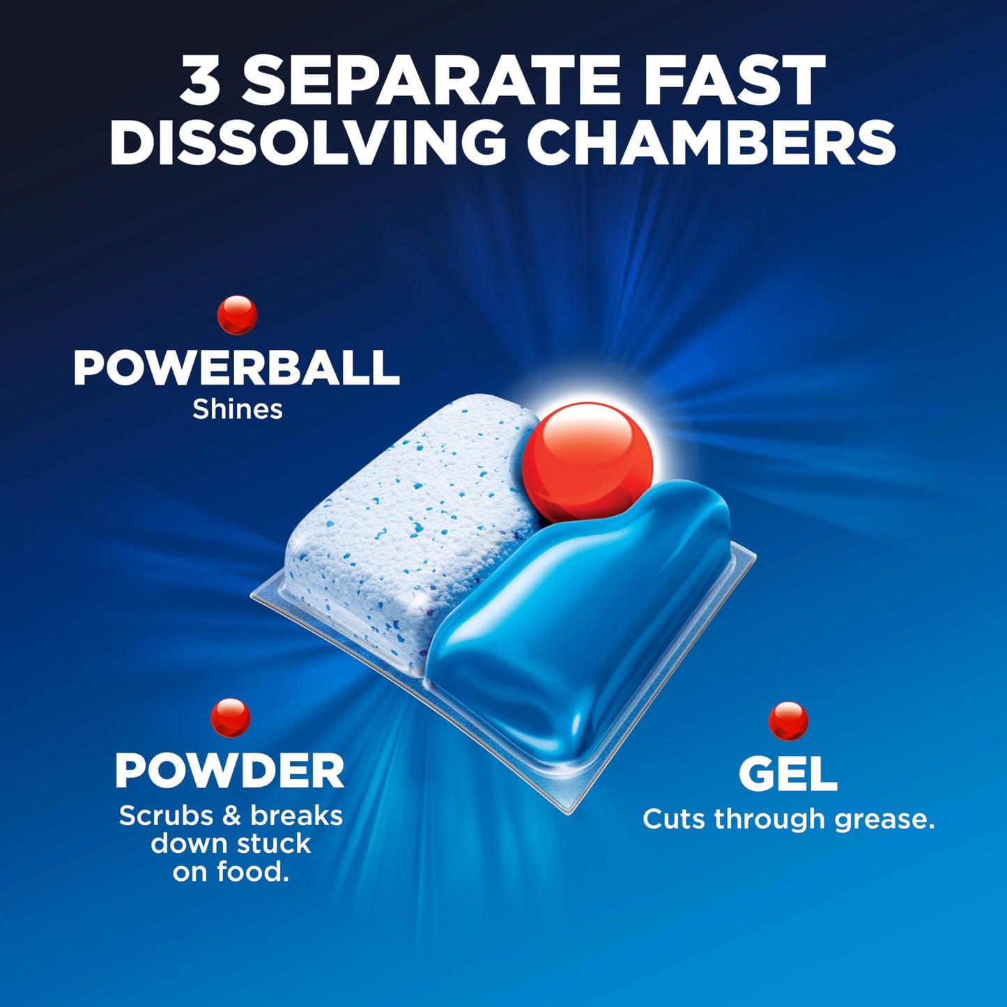 Finish Quantum Dishwasher Pods, No Pre-Rinse Dishwasher Detergent Soap Removes 24HR Dried-On Stain and Grease, Leaving a Virtually Spotless Shine, 100