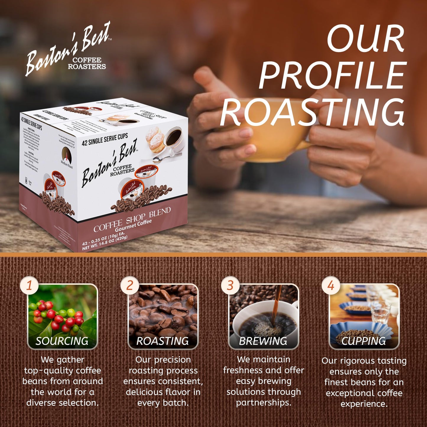Boston’s Best - Coffee Shop Blend, Hearty Medium Roast, Delicious Gourmet Coffee Compatible with Keurig CoffeeMaker, 1 Count (42 Single Serve Medium