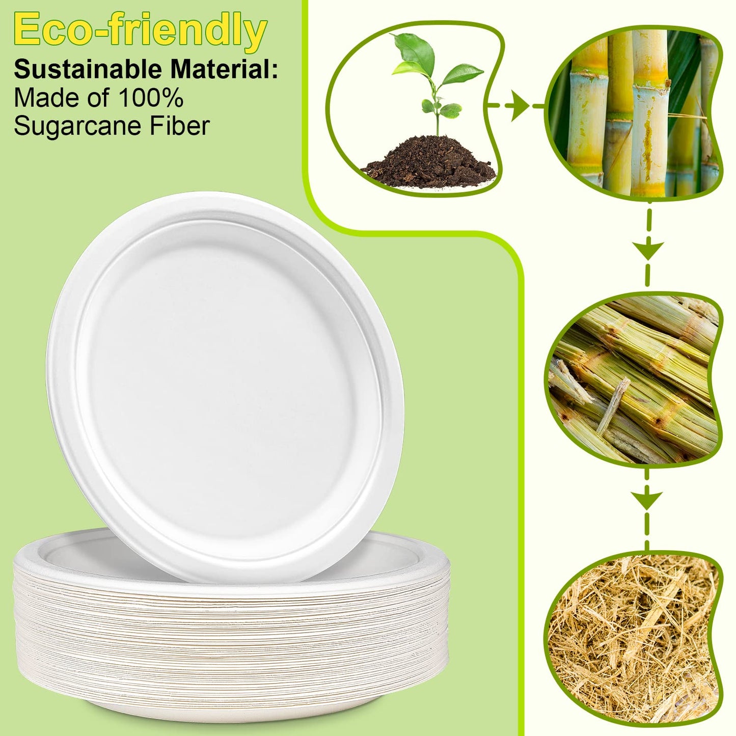 GREENESAGE Small Paper Plates 100 Pack, 7 inch Paper Plates Disposable, 100% Compostable Eco Friendly Plates, Small Dessert Plates White Paper Plates