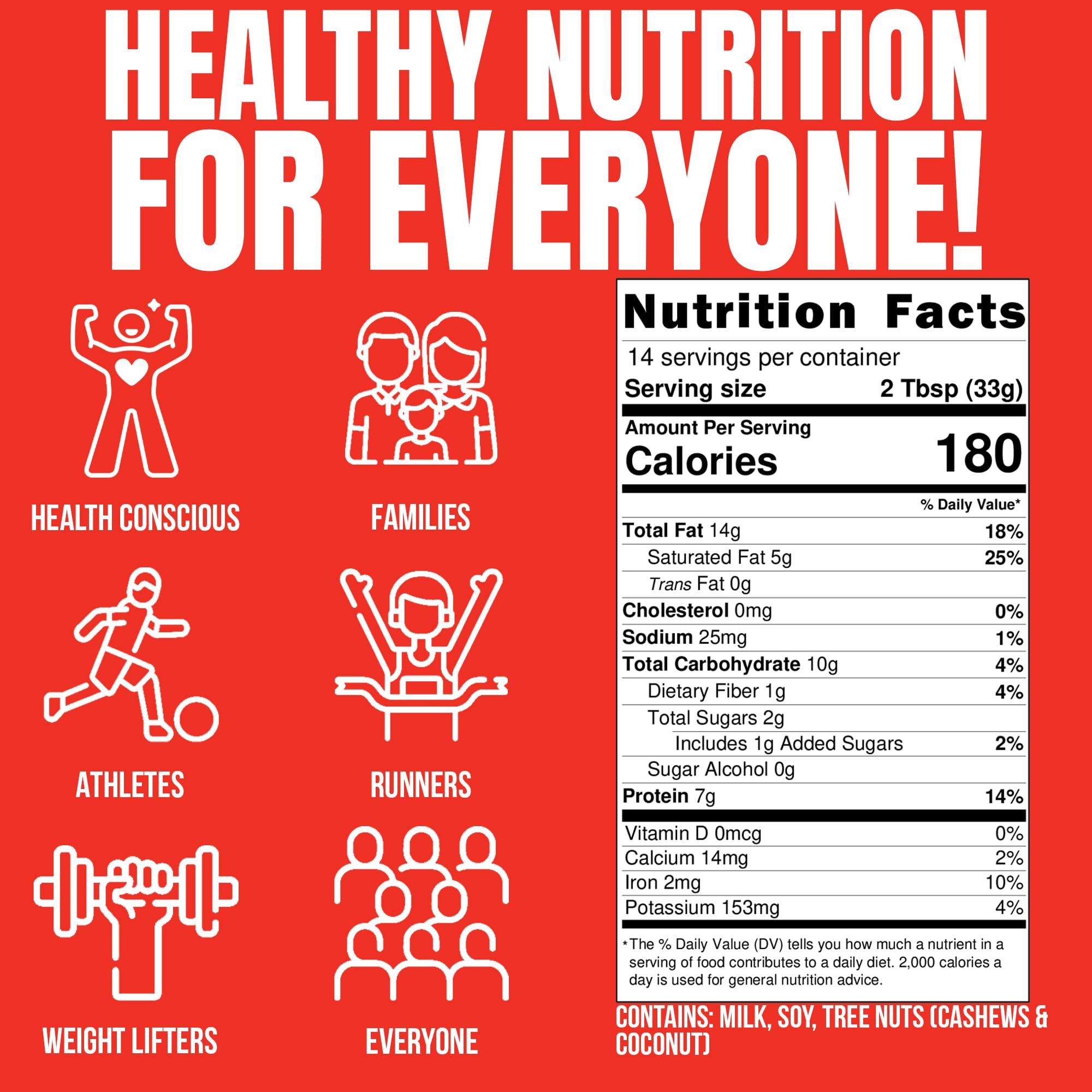 Fit Butters Fruity PEBBLES™ Cashew Butter - Added Protein and Coconut Oil, Low Carb, Low Sugar, Complete Protein Dessert Flavored Nut Butter