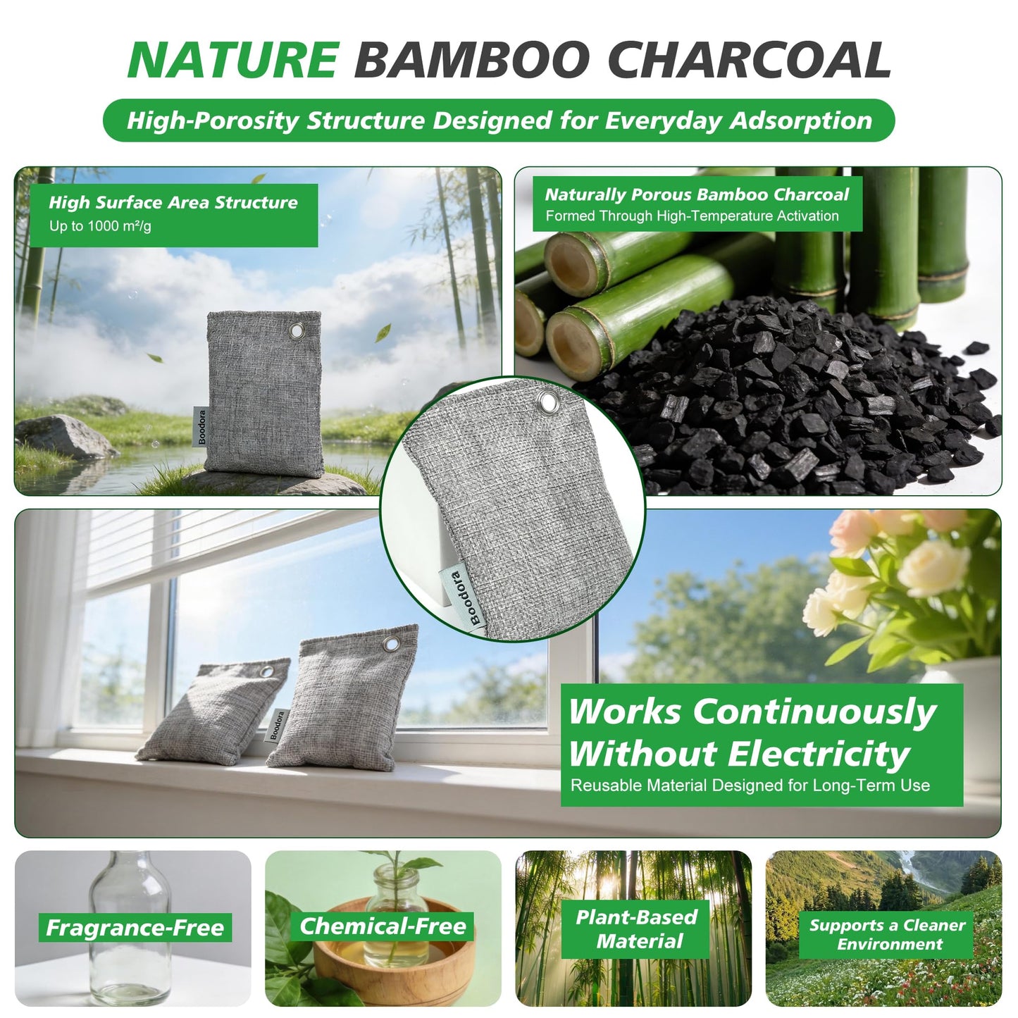 Boodora Activated Charcoal Bags Air Purifying 15 Pack, Bamboo Charcoal Odor Absorber for Home Closet Car Shoes, 70g Gray, Natural Odor Neutralizer