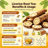 8oz Licorice Root Slices (Gan Cao) - Cut & Sifted, 100% Tea -, Reusable resealable jar