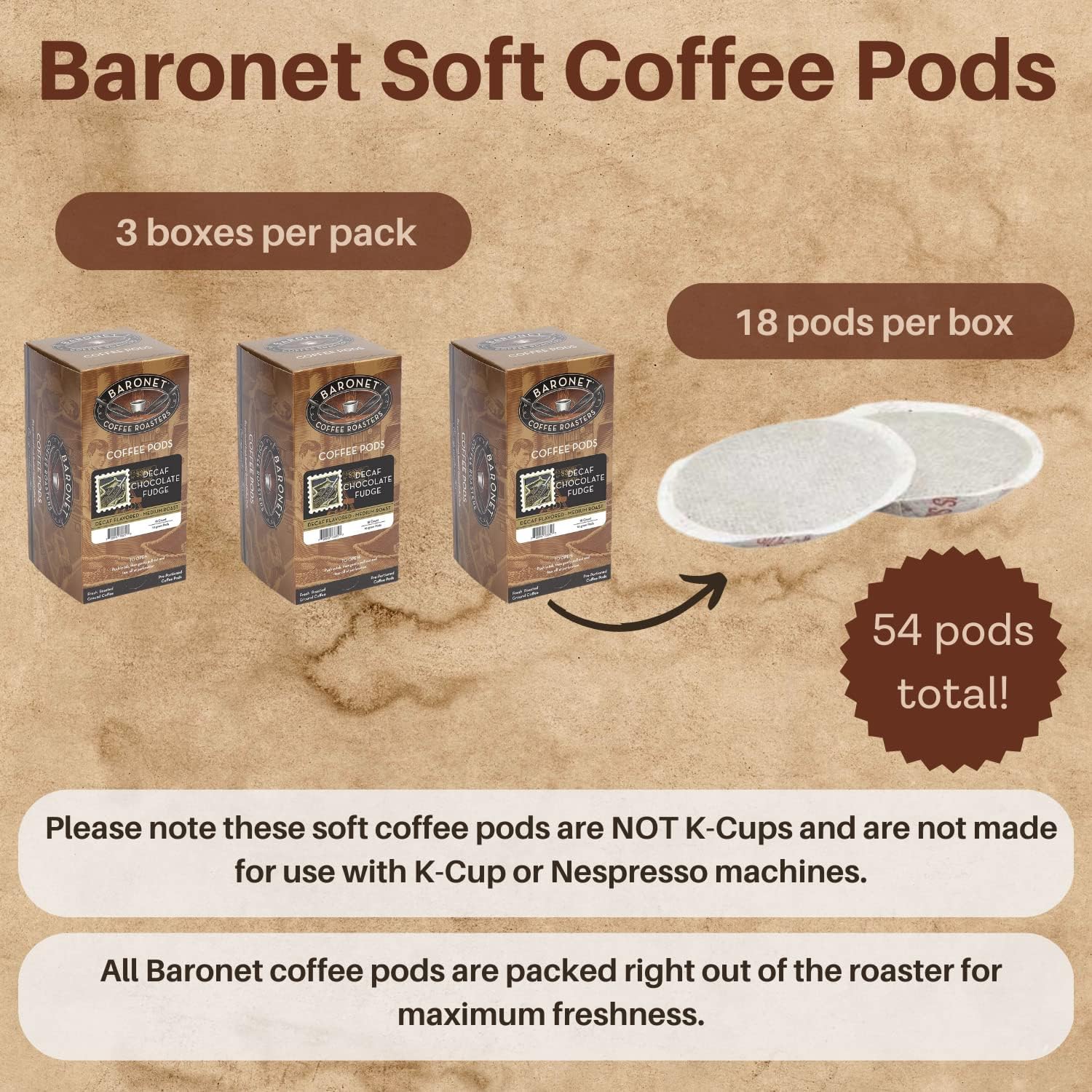 Baronet Coffee Pods [DECAF Chocolate Fudge-54 Pods] Flavored Single Cup Use, Like Senseo [3 Boxes of 18 Single Serve 10 Gram] Regular Strength, Med