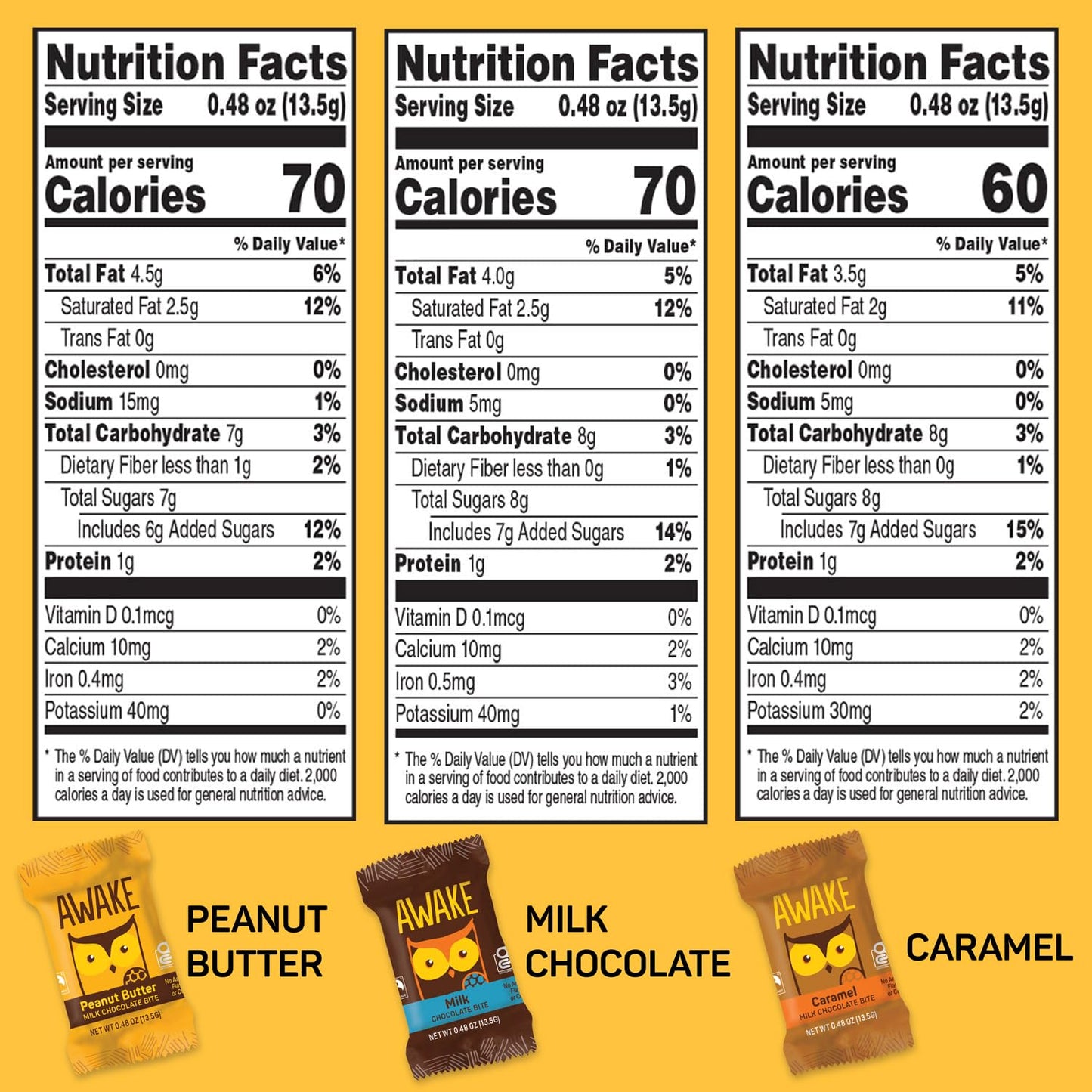 AWAKE - Caffeinated Chocolate Bites - 50mg Caffeine - Variety Pack (3 Flavors), 50 Bites - Peanut Butter, Milk, & Caramel - Energy Bites - Coffee