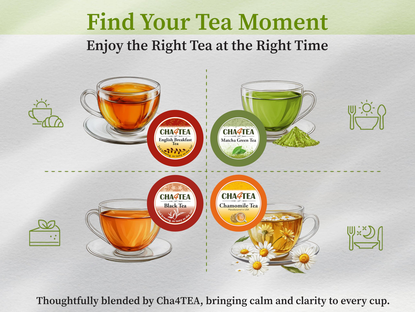 Cha4Tea 36-Count Pure Chamomile Herbal Tea Pods Compatible with Keurig Brewers - Bedtime/Sleep-Well/Nightly Calm/Relaxing Tea