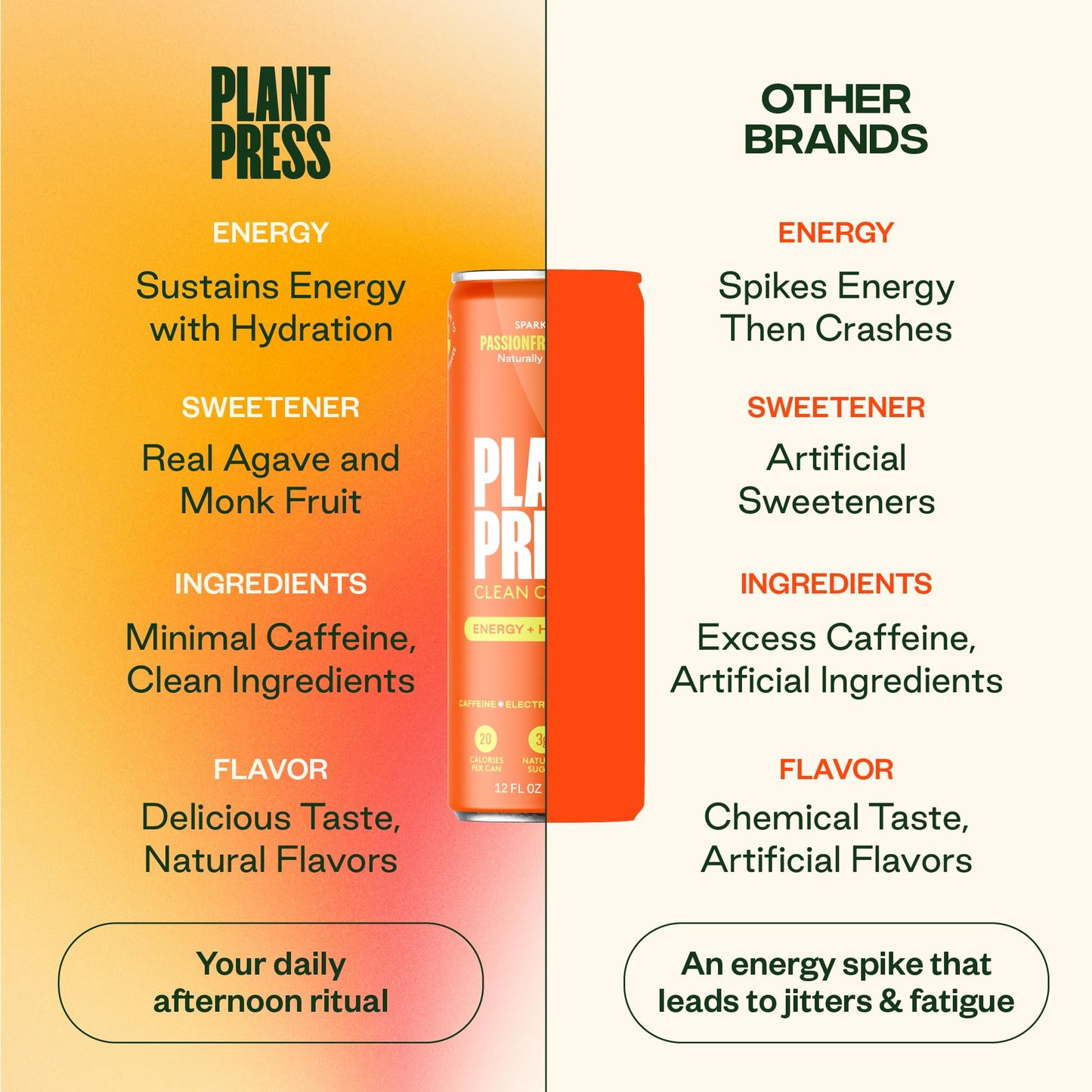 Plant Press - Organic Energy Drink, 100 mg Caffeine Clean Coffee Alternative, Full Range of Vitamins, Electrolytes, No Sugar Alcohols, No