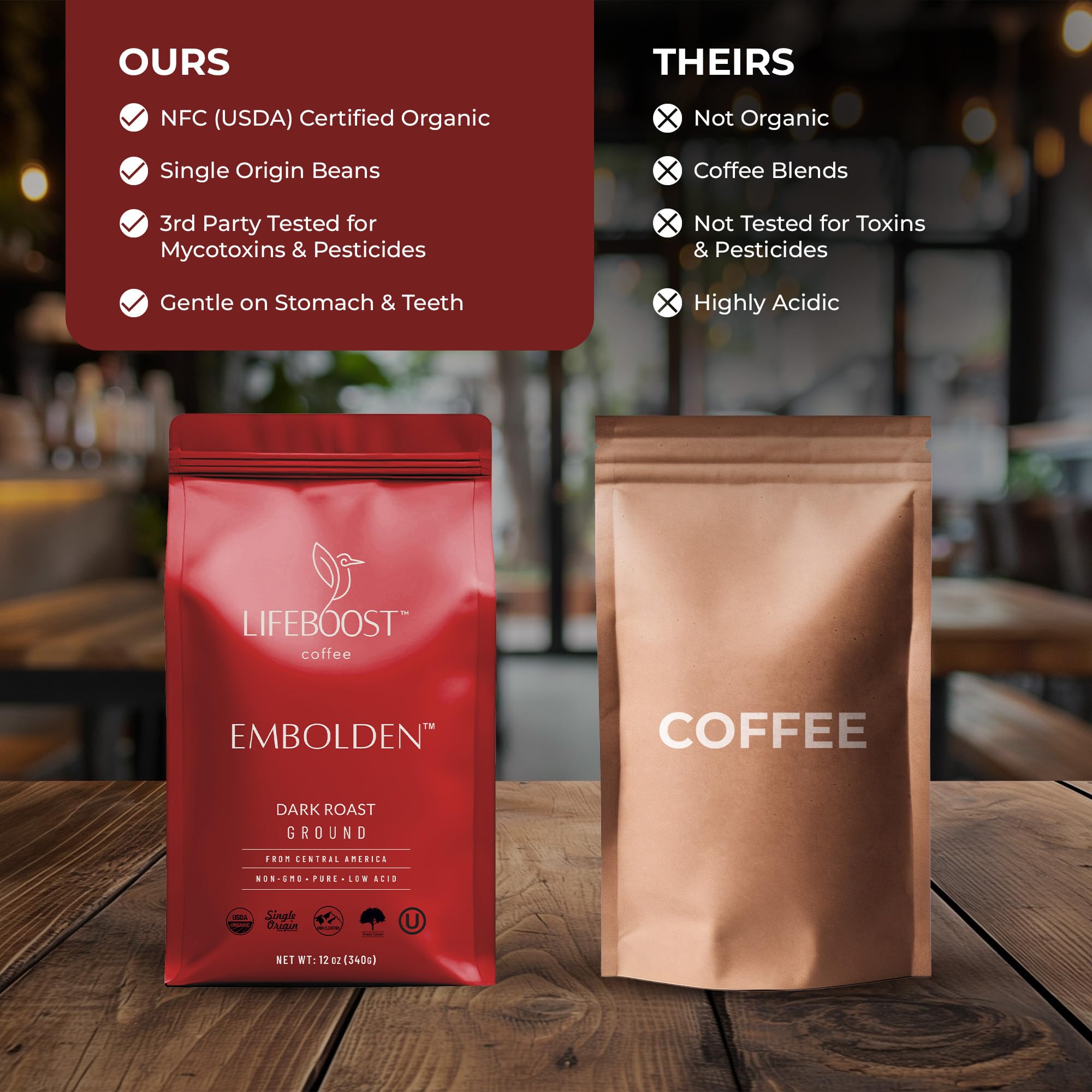 Lifeboost Dark Roast Ground Coffee - Non-GMO Low Acid Single Origin USDA Organic Dark Roast Coffee - Third Party Tested For Mycotoxins & Pesticides