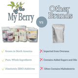 Unsweetened Dried Cranberries by My Berry | 3oz | Naturally Tart: 1g Natural Sugar Per Serving | Non-GMO | No Added Sugar, Juice or Oils | More